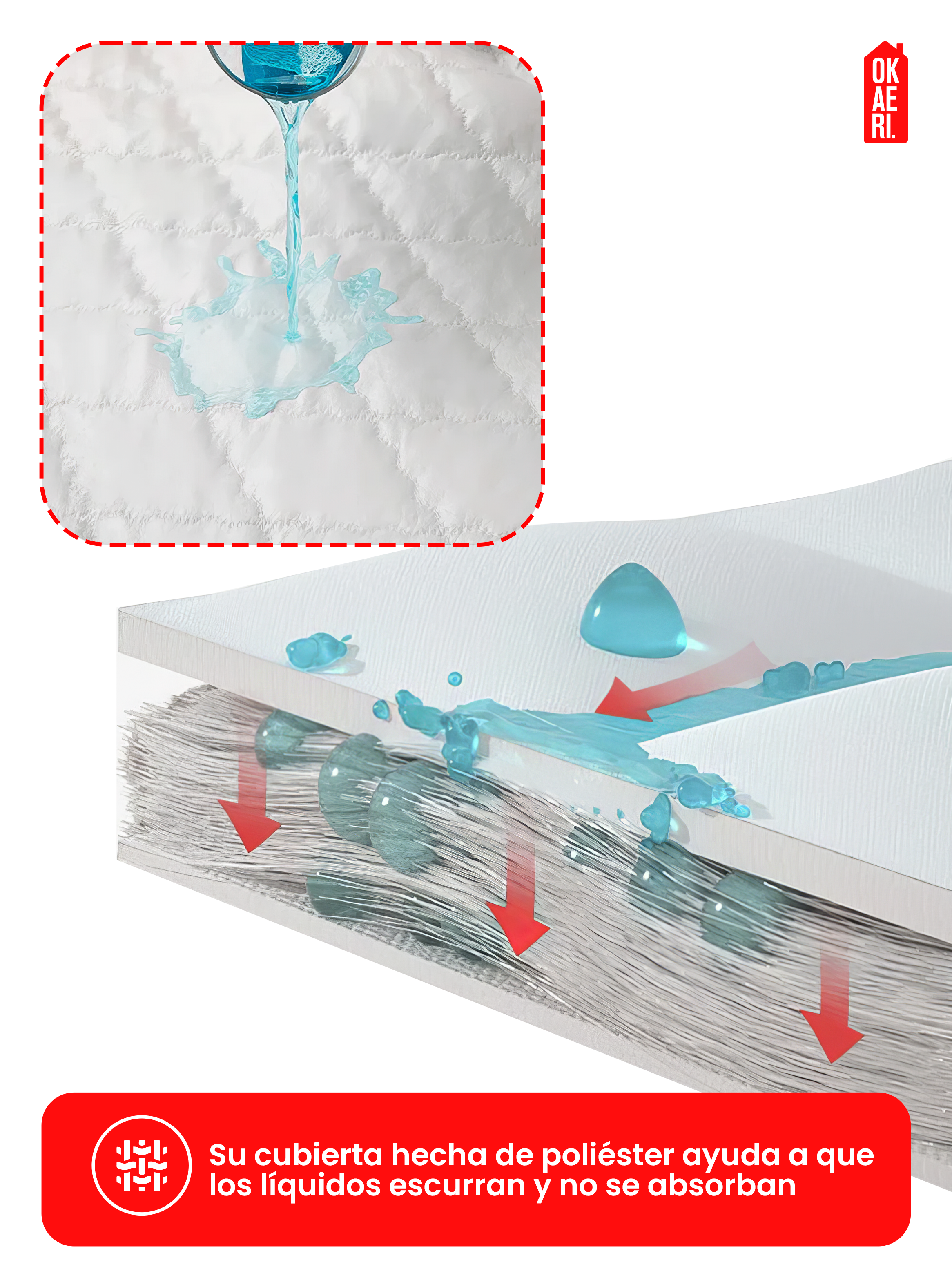 CUBRE COLCHON 2 PLAZAS IMPERMEABLE-5