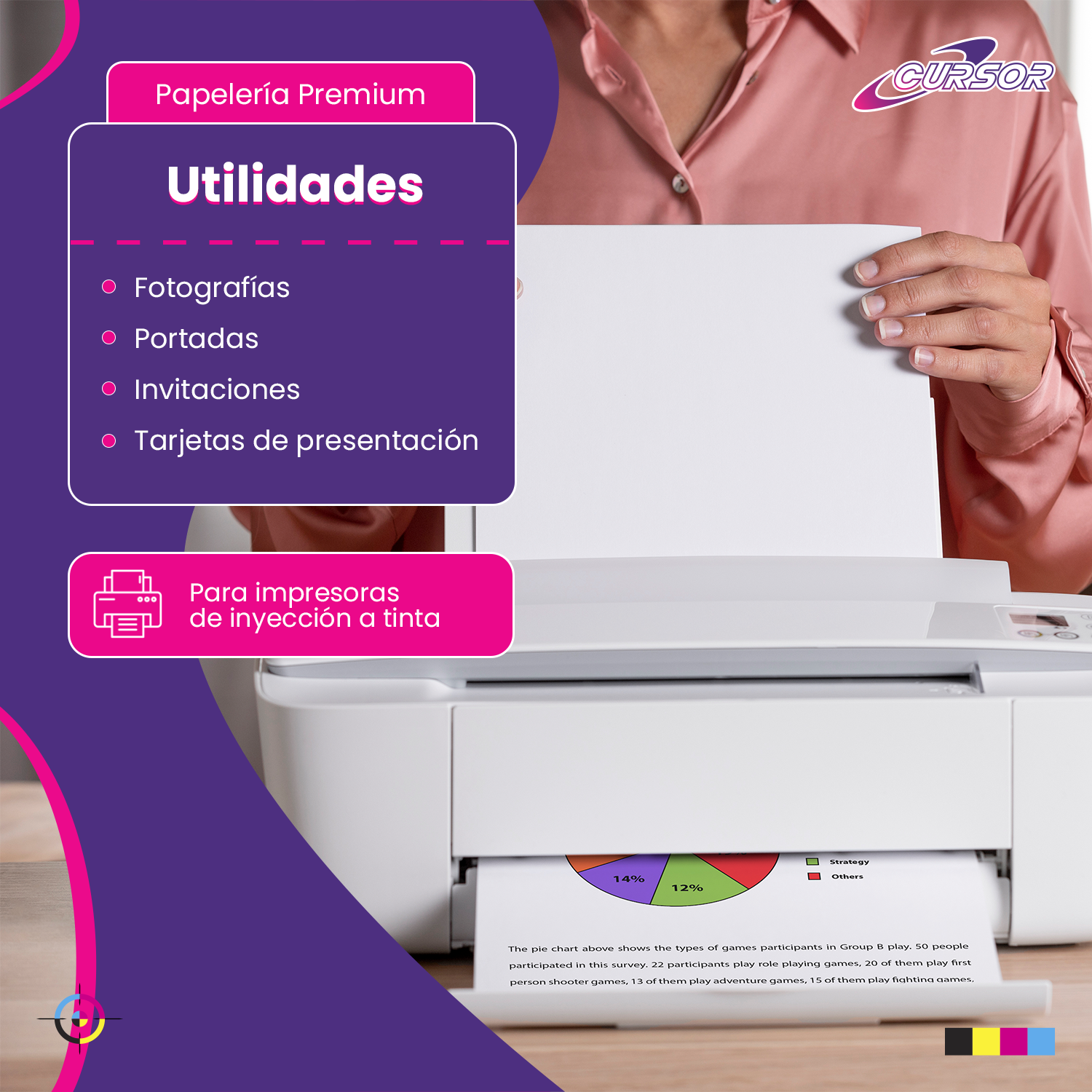 Papel Fotografico A4 Matte 128G 100 Hojas CURSOR-1
