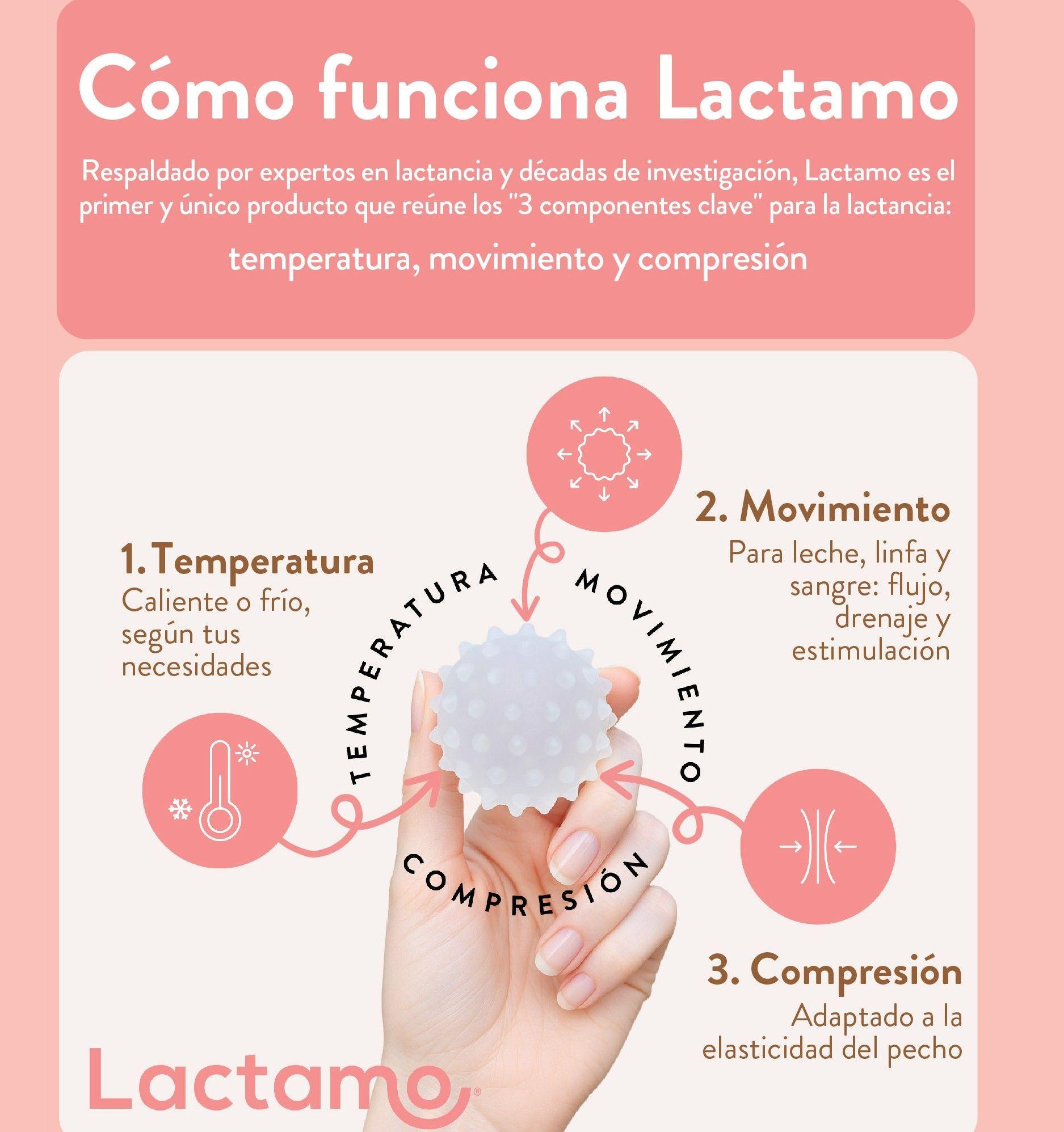 Lactamo masajeador de lactancia-6