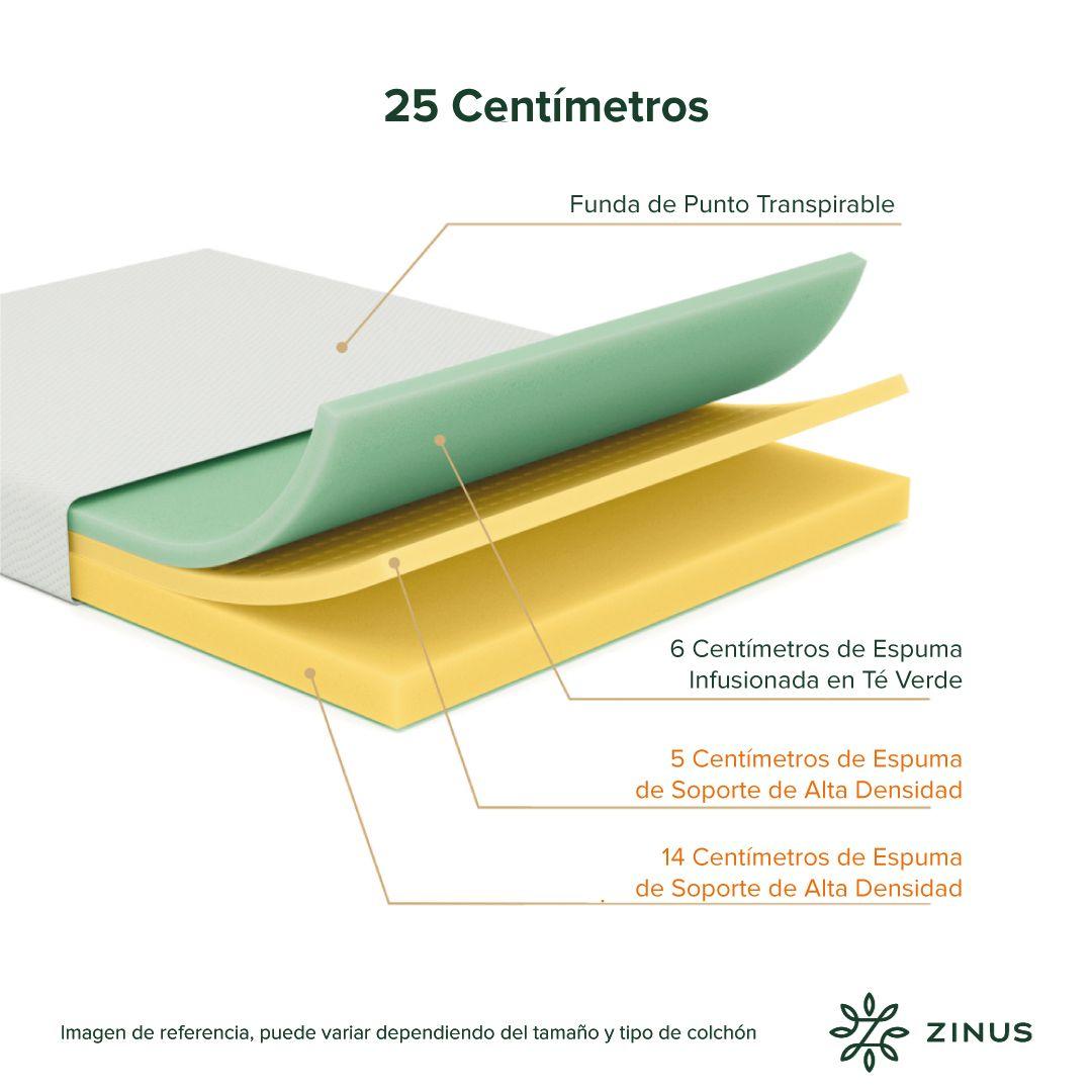 Colchón Zinus 1 Plaza Long  90x200x25cm Espuma Alivia Presió-2