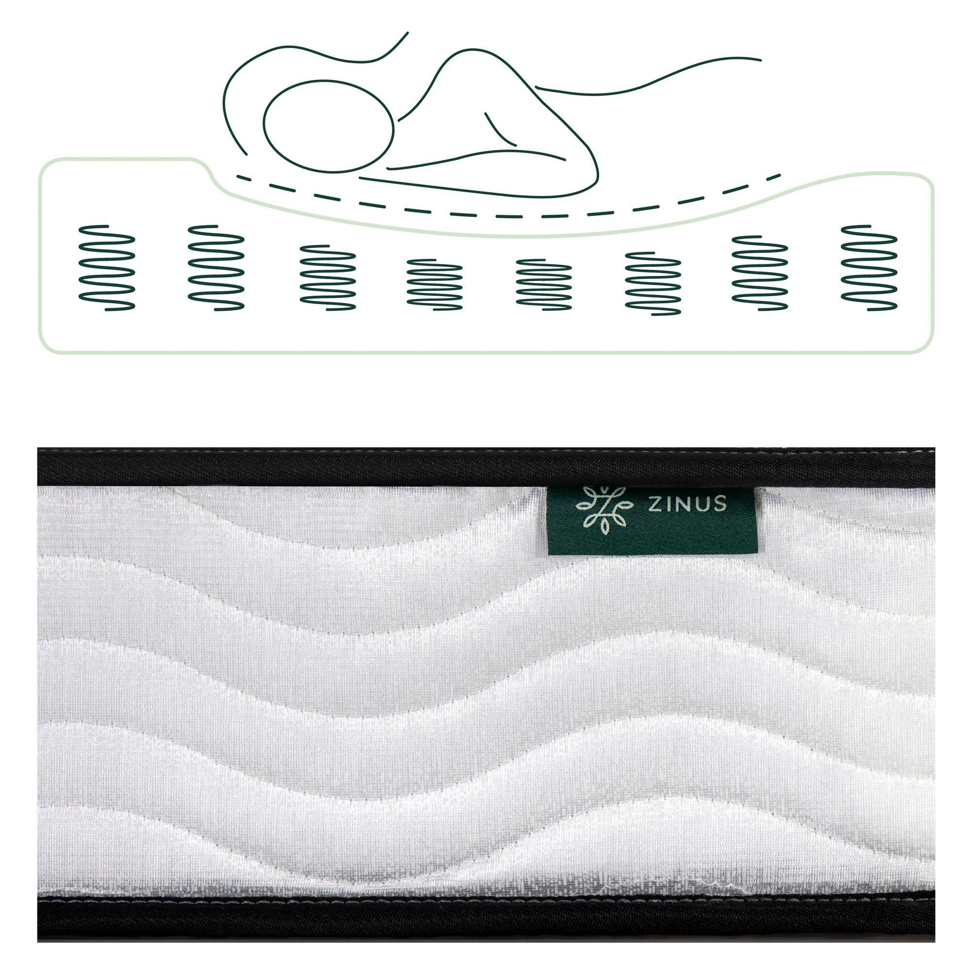 Colchón 1.5 plazas  Tight Resortes Bonnell Zinus 105x190x15cm-2