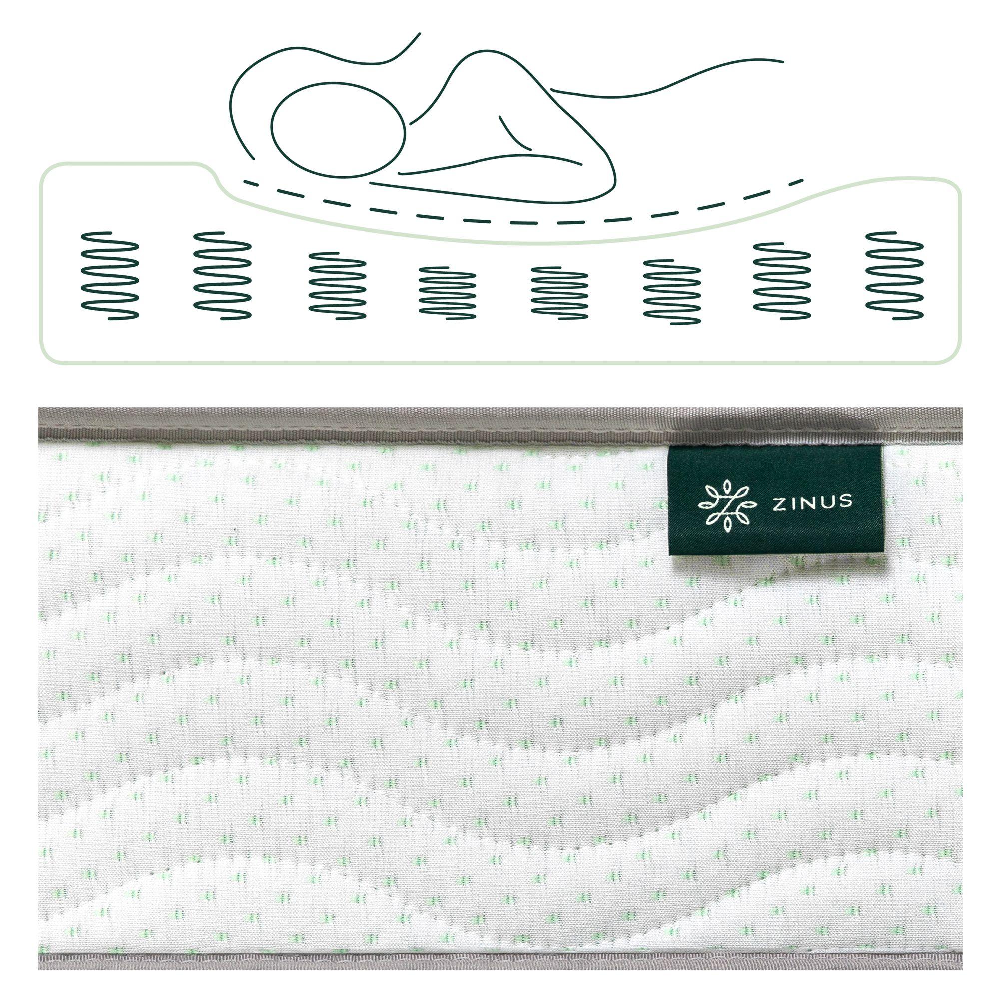 Colchón 2 plazas Tight Top Resortes Bonnell Zinus 150x190x20cm-5