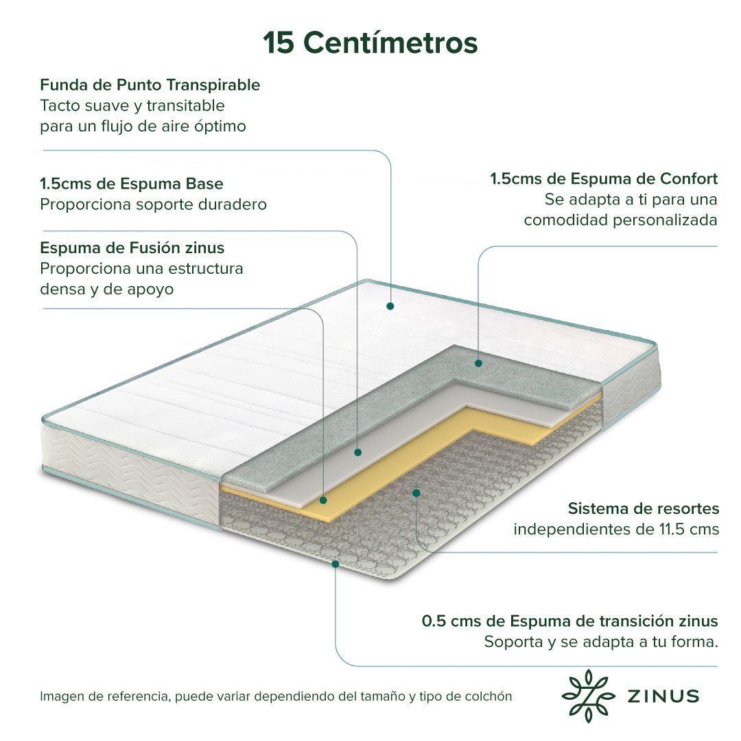 Colchón Zinus Caja 2 Plazas 150x190x15cm de Resortes Bonell-2