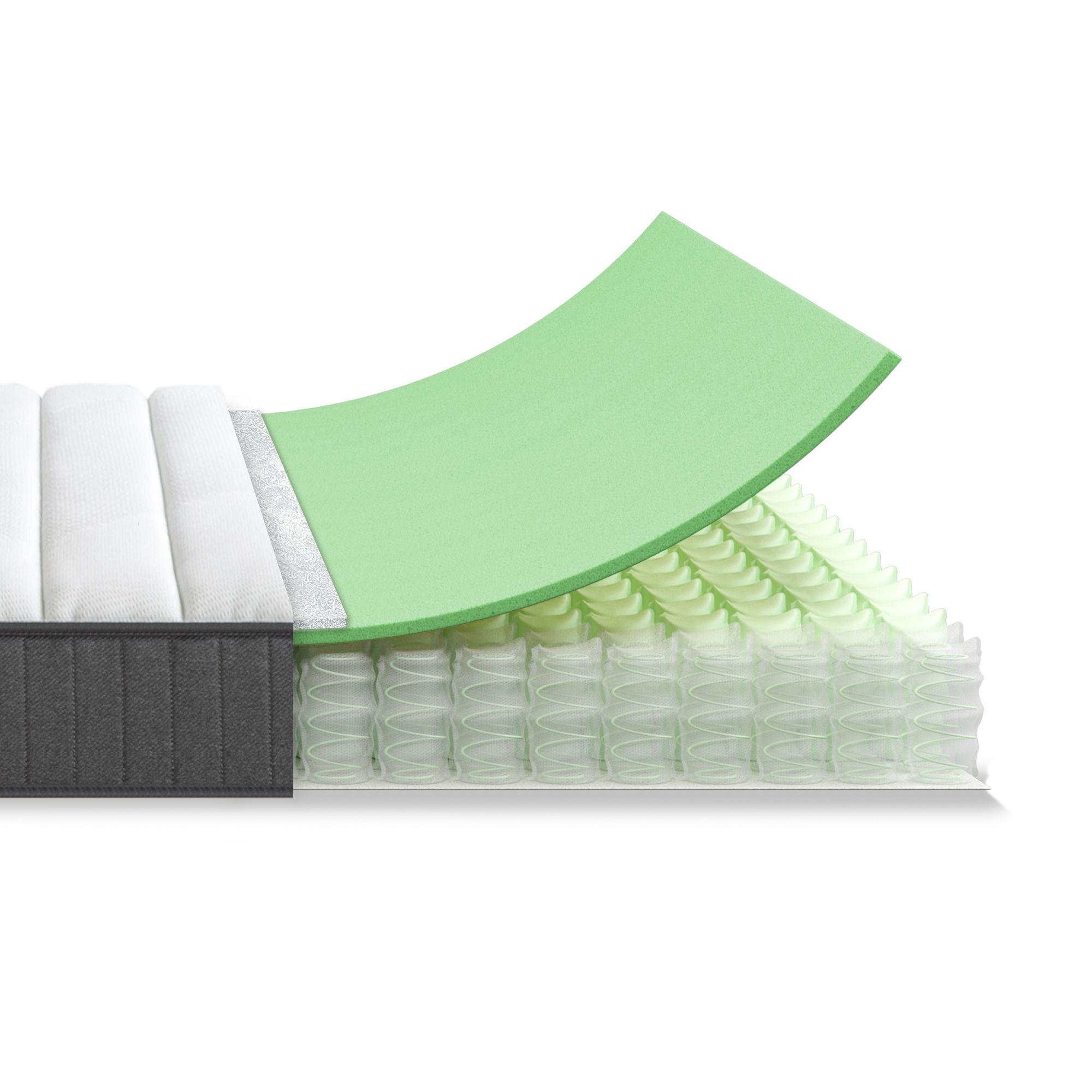 Colchón 1.5 plazas Resortes Pocket MSHOA Zinus 105x190x15cm-4