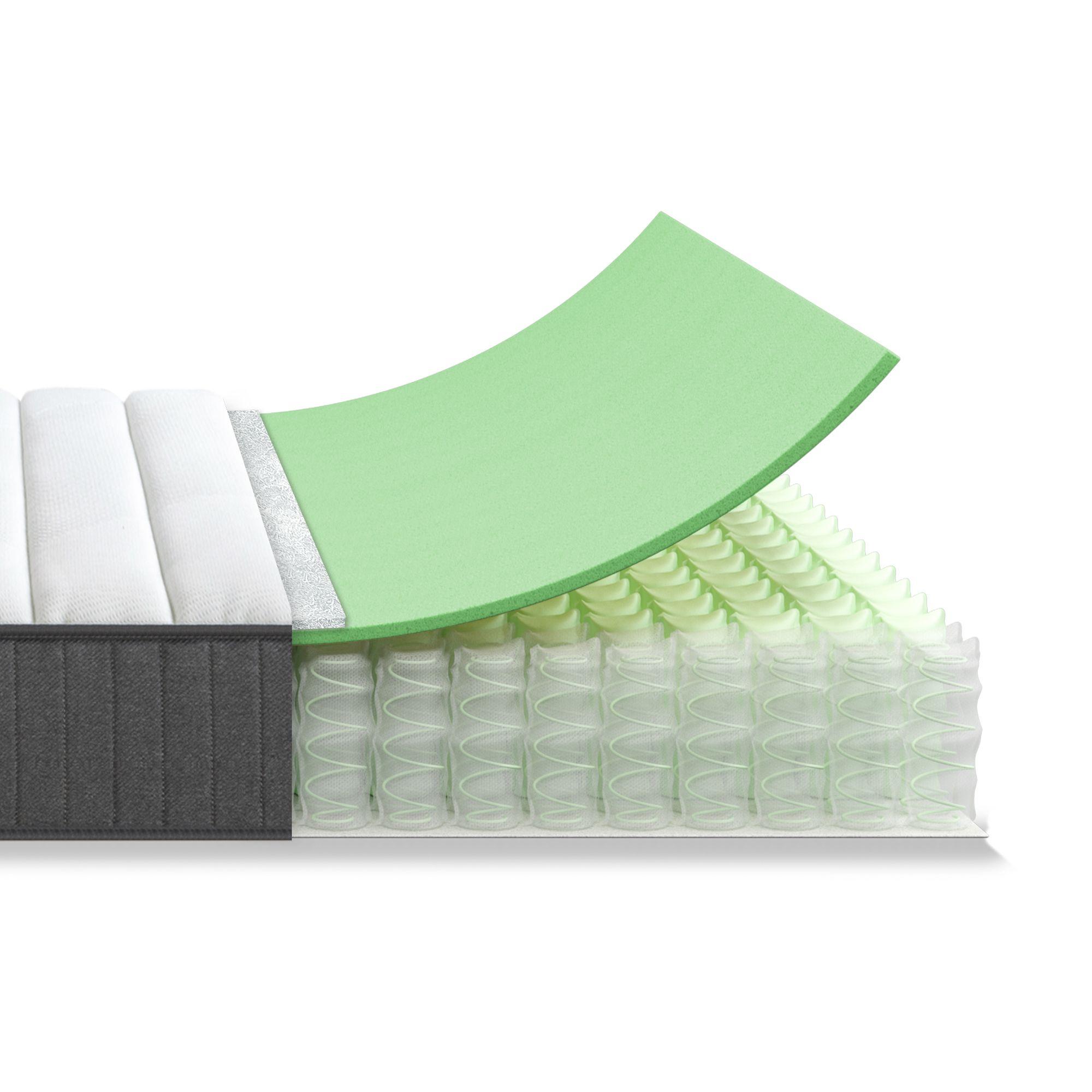 Cama Abel Zinus 1.5 Plazas Long Resortes Pocket-6