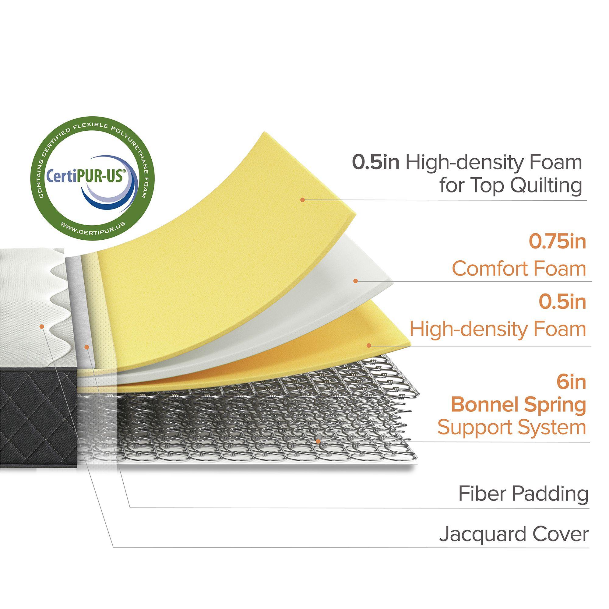 Colchón 1.5 plazas long Tight Top Resortes Bonnell Zinus 105x200x20cm-4
