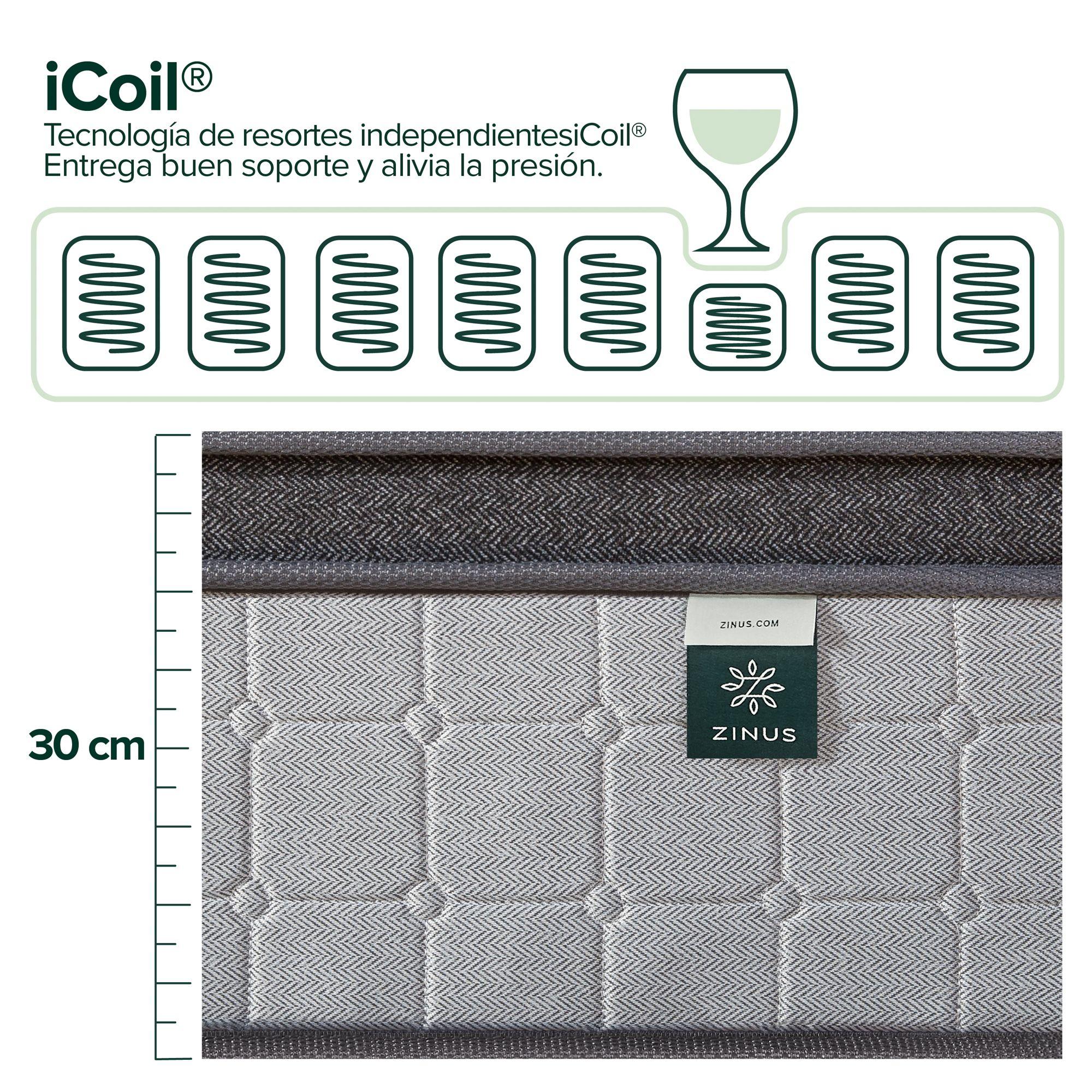 Colchón 2 pEuroTopHíbrido Resortes Pocket Zinus150x190x30-3
