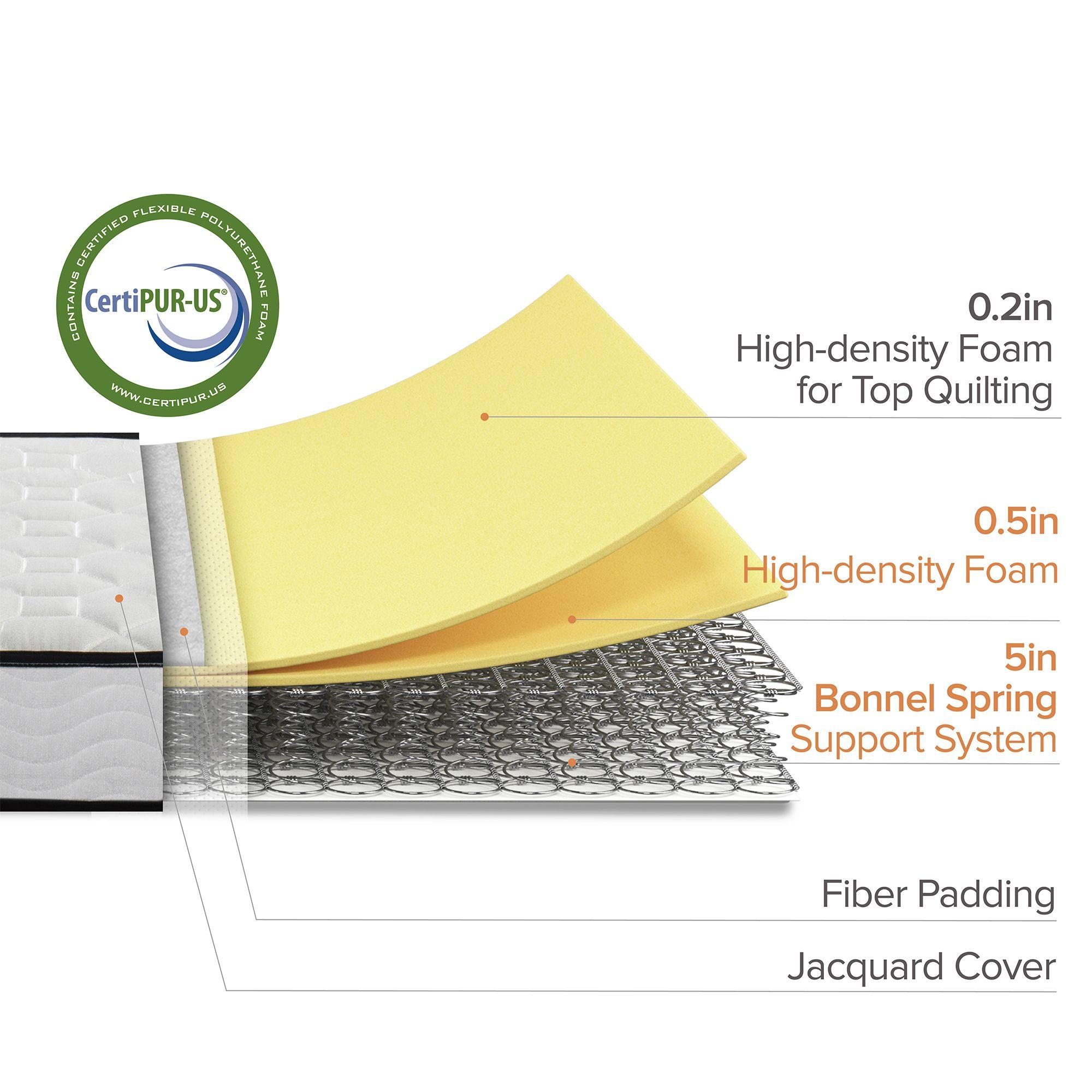 Colchón 2 plazas Resortes Bonnell Zinus 150x190x15cm-7