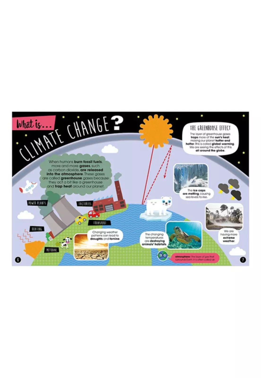 Cuidemos El Planeta Con Amabilidad Make Believe Inglés-1