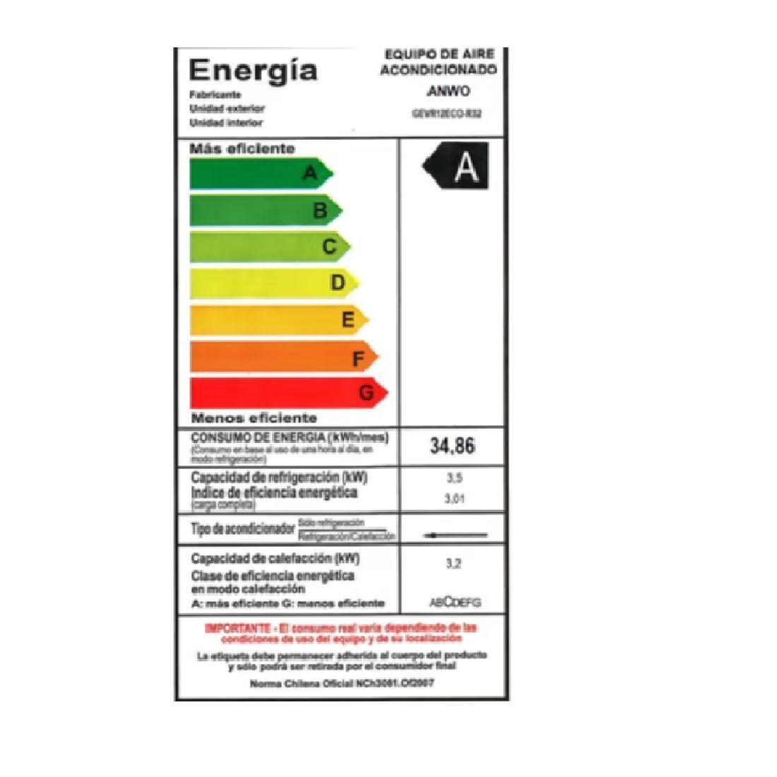 Aire Acondicionado Ventana Anwo 12000 BTU GEVR12ECO-R32-3