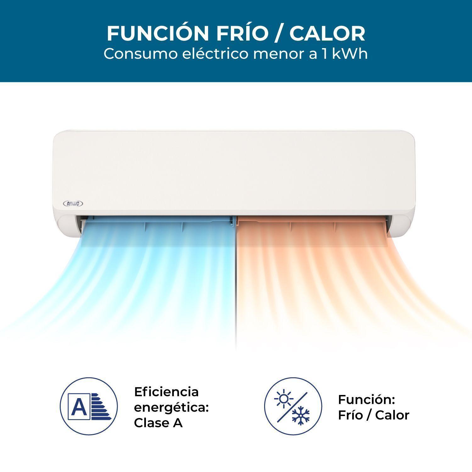 Aire Acondicionado ANWO 9.000 BTU INVERTER ECOFLOW  Split Muro con Wifi-3