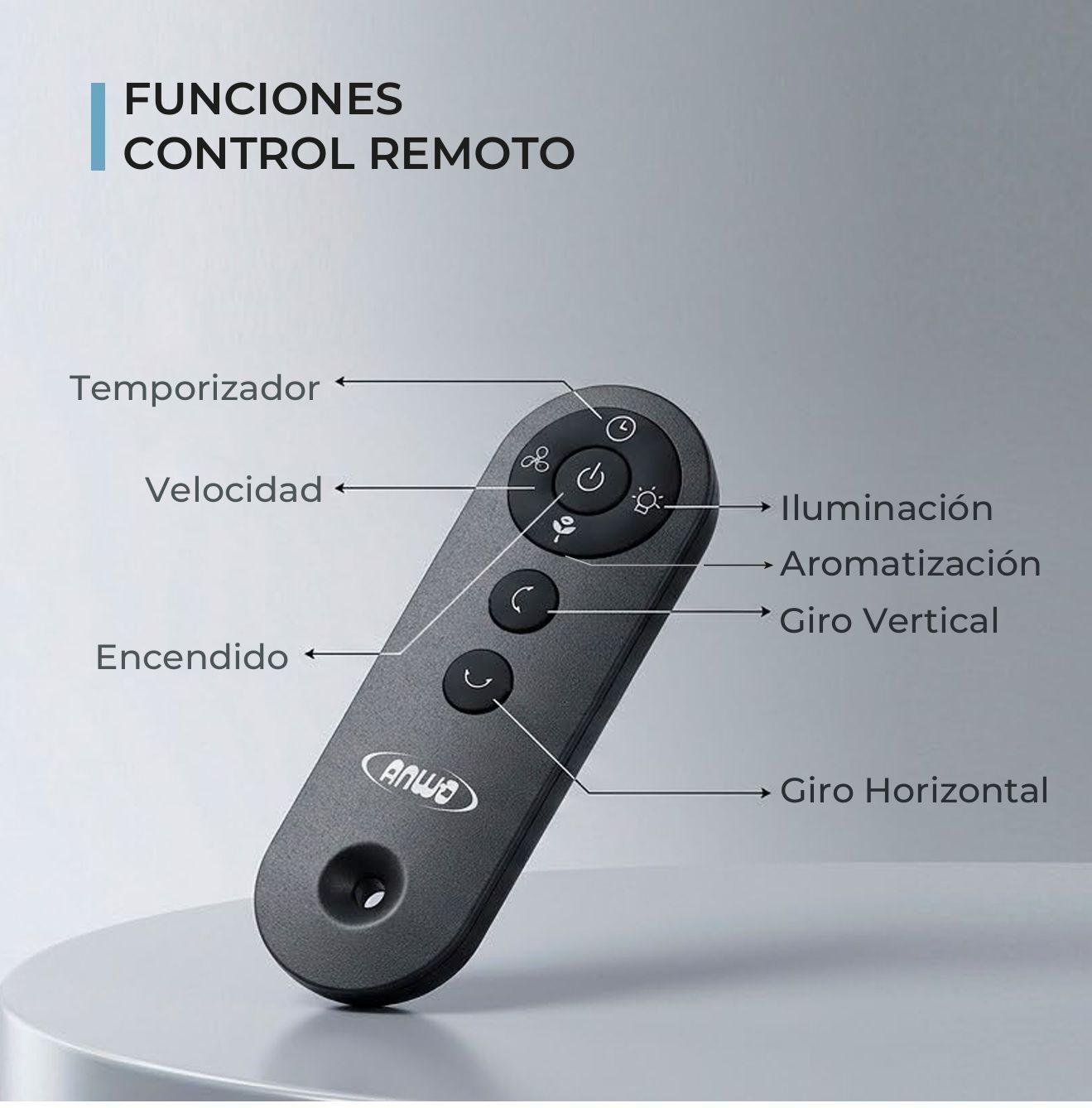 Ventilador Pedestal Anwo 3D Flow Brizo FX DC18R Oscilacion 360-6