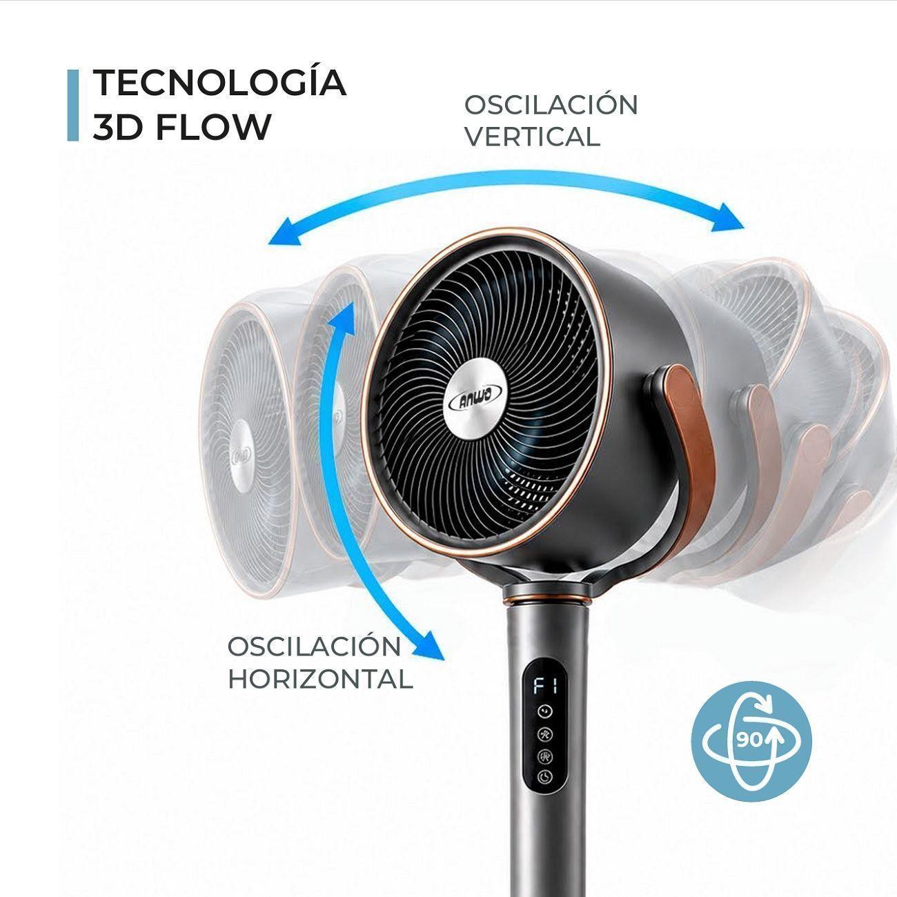 Ventilador Pedestal Anwo 3D Flow Brizo FX DC18R Oscilacion 360-5