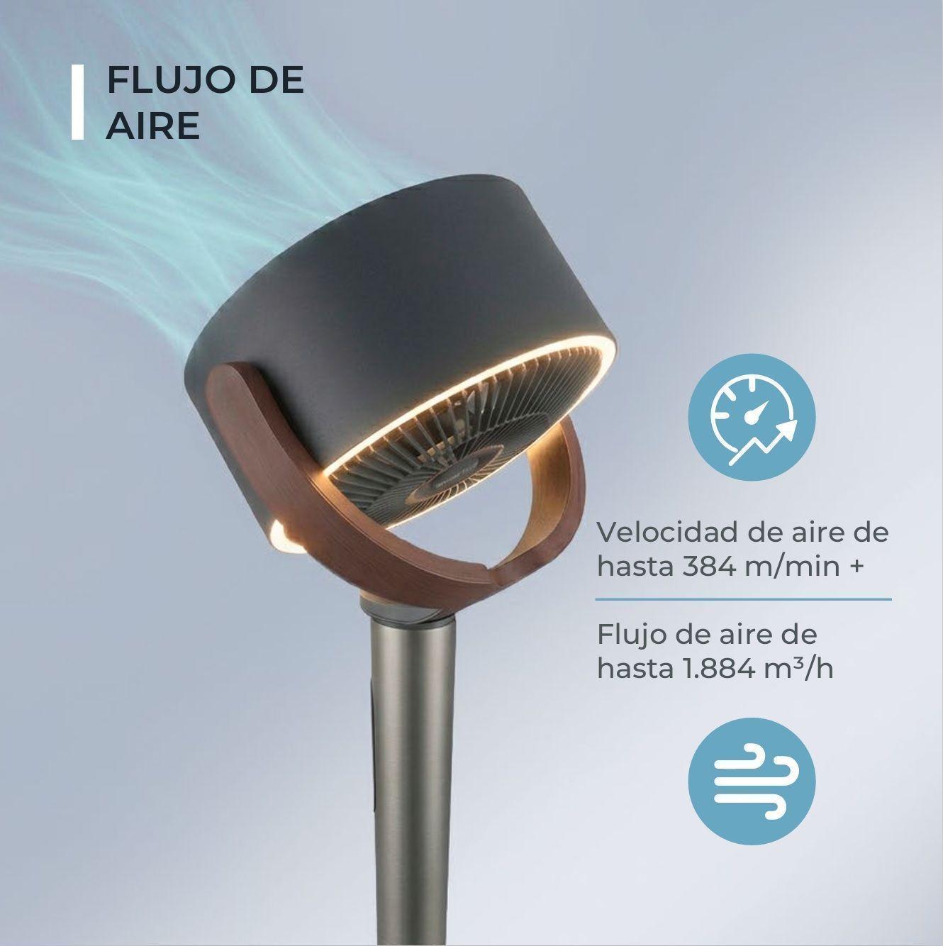 Ventilador Pedestal Anwo 3D Flow Brizo FX DC18R Oscilacion 360-7