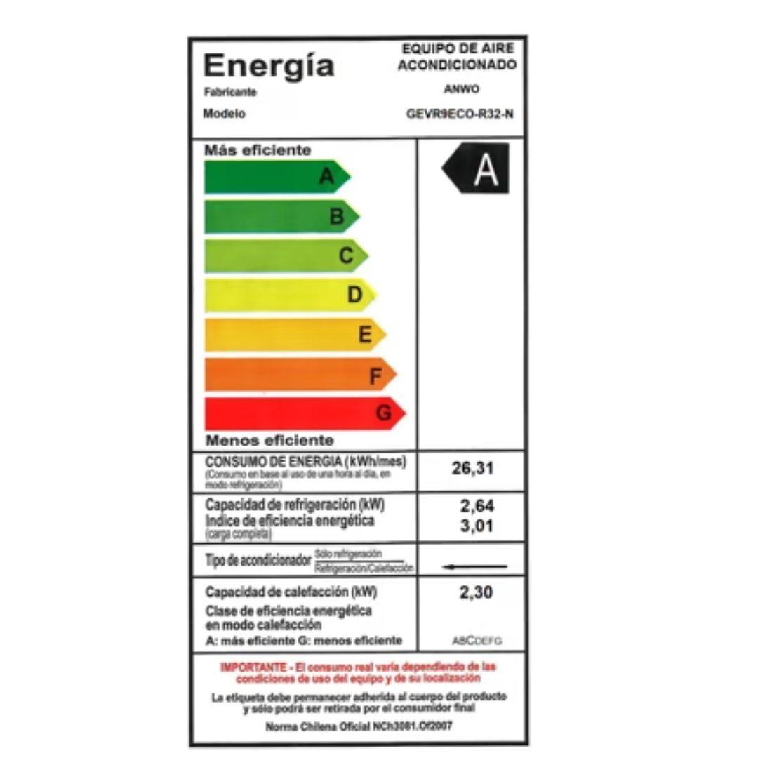 Aire Acondicionado Ventana Anwo 9000 BTU GEVR9ECO-R32-N-6