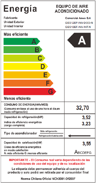Aire Acondicionado Split Anwo Inverter New ECOFLOW 12000BTU c WF-8