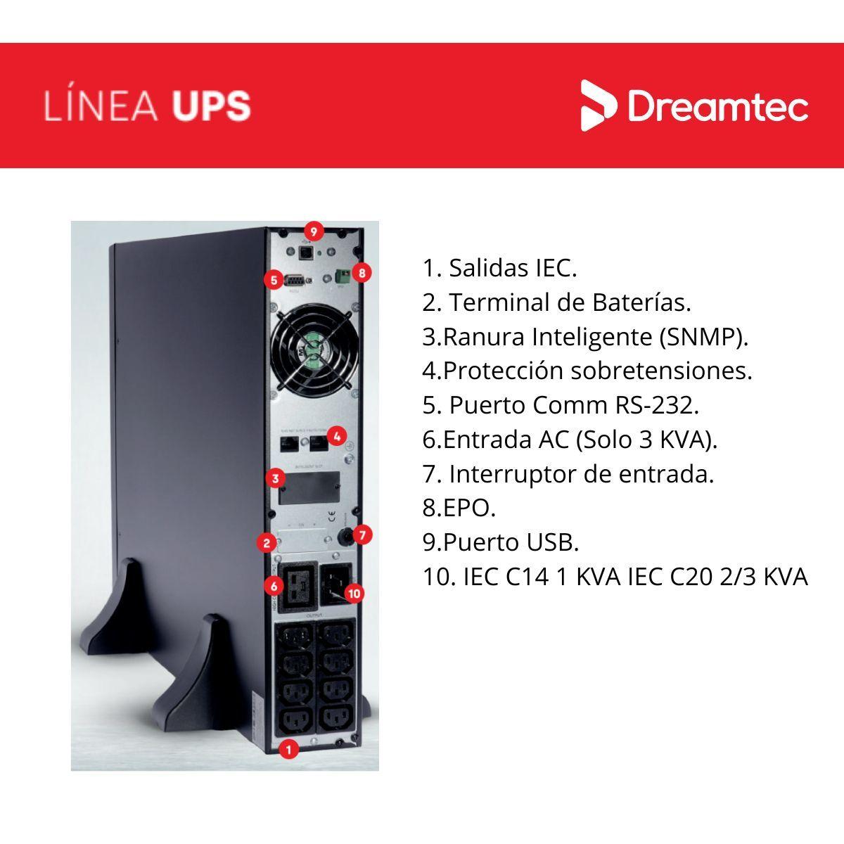UPS Enersafe RTH-C 1Kva 900Watts USB RS232-3
