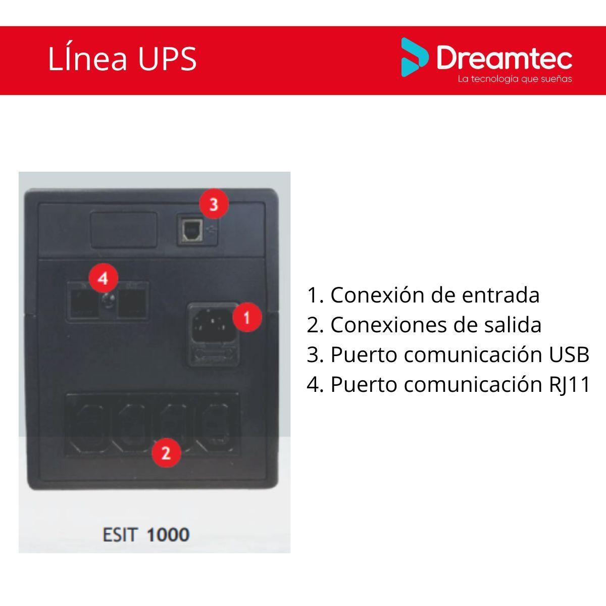 UPS Enersafe ESIT 1000Va/600Watts / USB, RJ11-4