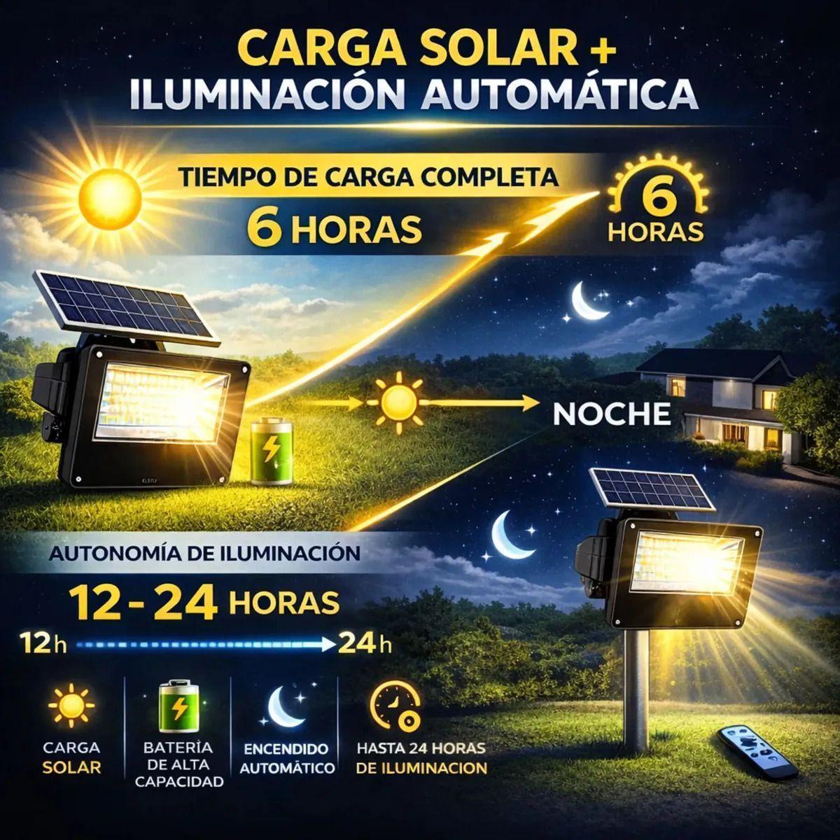 Foco Reflector Solar LED 3000W Exterior Panel Solar Control Remoto IP67-2