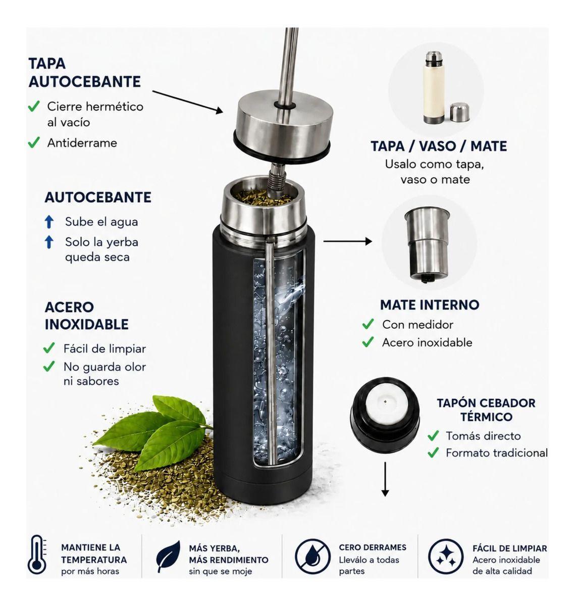 Termo Mate Acero Inoxidable Autocebante 2 en 1 Tawo 750 Ml Hermetico Antiderrame Negro-4
