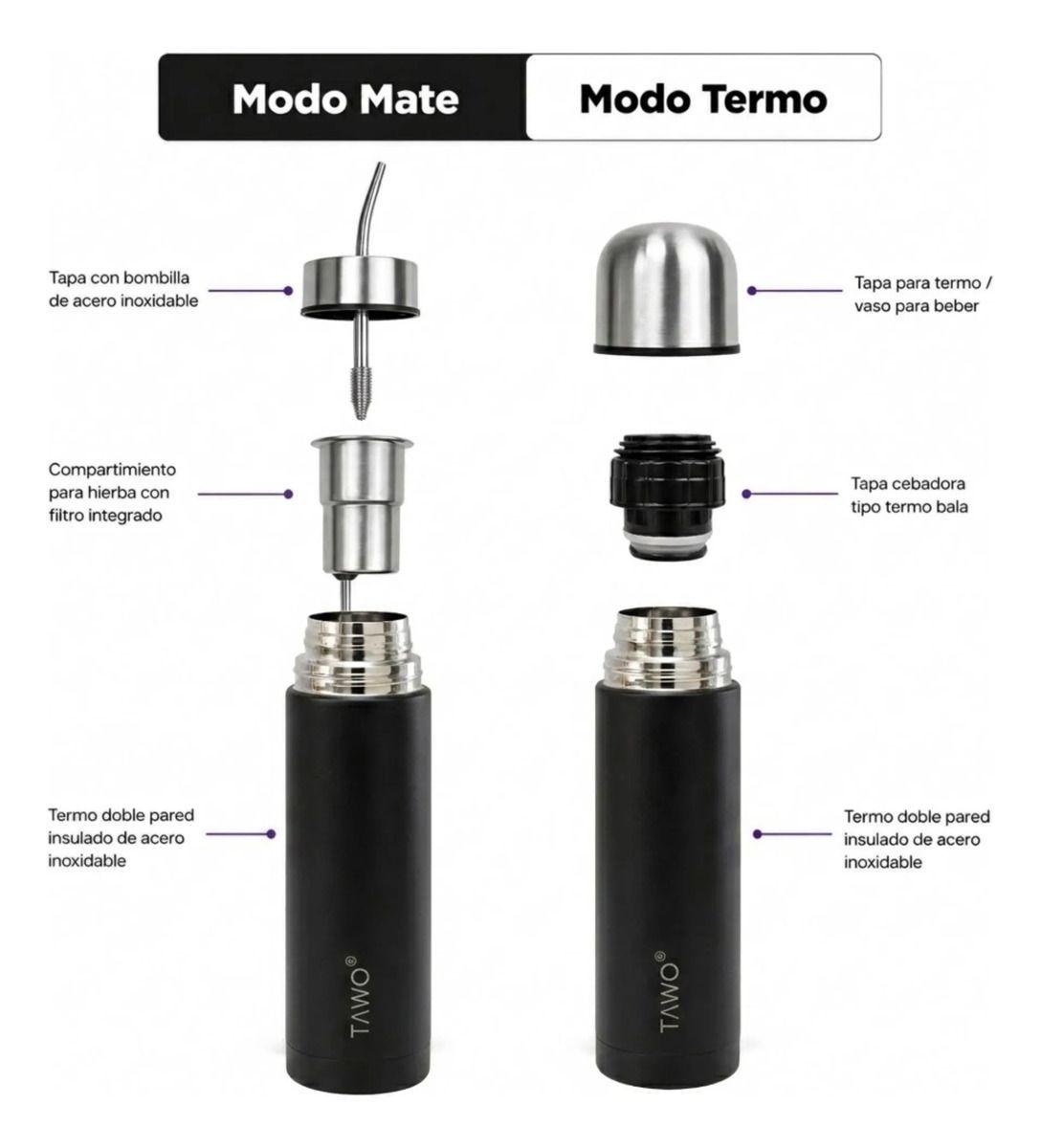 Termo Mate Acero Inoxidable Autocebante 2 en 1 Tawo 750 Ml Hermetico Antiderrame Negro-5
