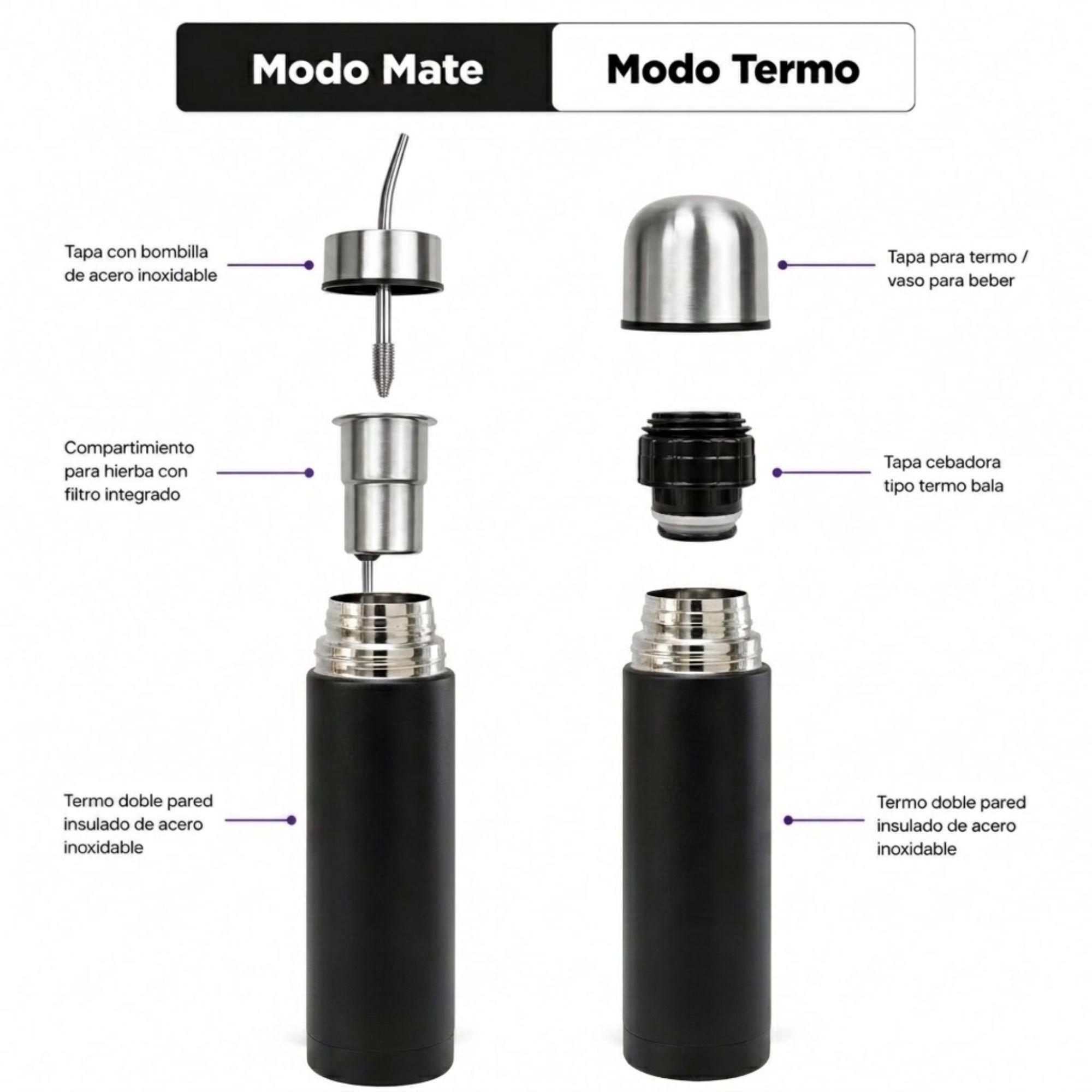 Termo Mate Acero Inoxidable Autocebante 2 en 1 Tawo 750 Ml Hermetico Antiderrame Negro-6