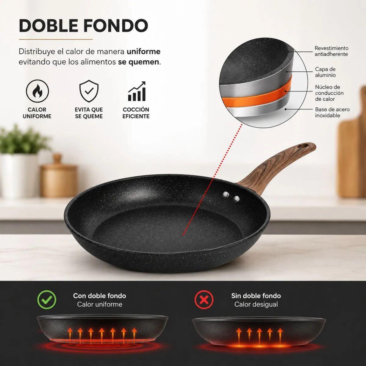 Set Sartenes Antiadherentes Granito 24 Y 30 Cm Doble Fondo-6