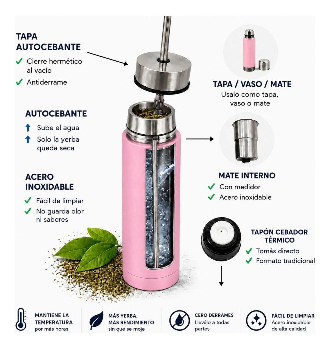 Termo Mate Acero Inoxidable Autocebante 2 en 1 Tawo 750 Ml Hermetico Antiderrame Rosado-4