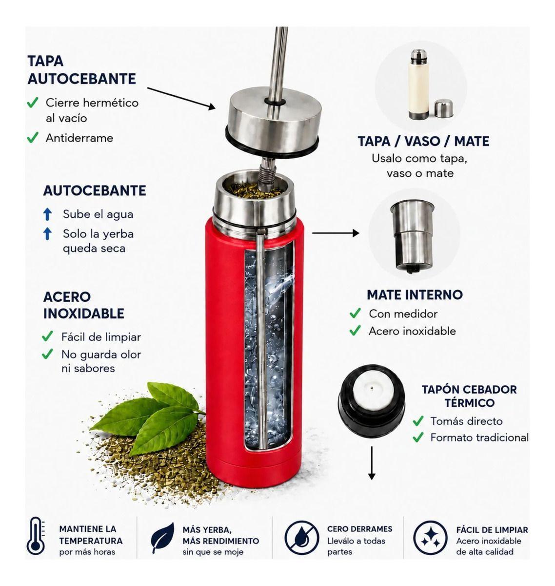 Termo Mate Acero Inoxidable Autocebante 2 en 1 Tawo 750 Ml Hermetico Antiderrame Rojo-4