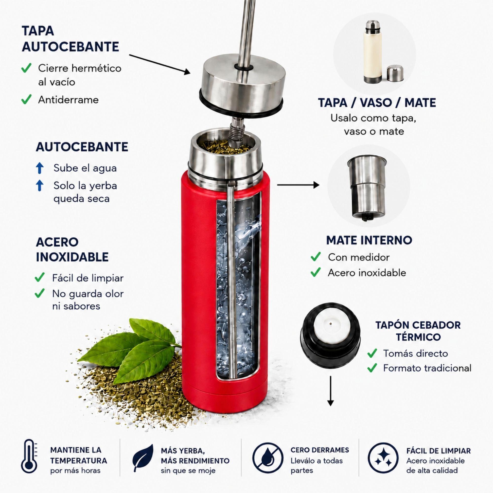 Termo Mate Acero Inoxidable Autocebante 2 en 1 Tawo 750 Ml Hermetico Antiderrame Rojo-5