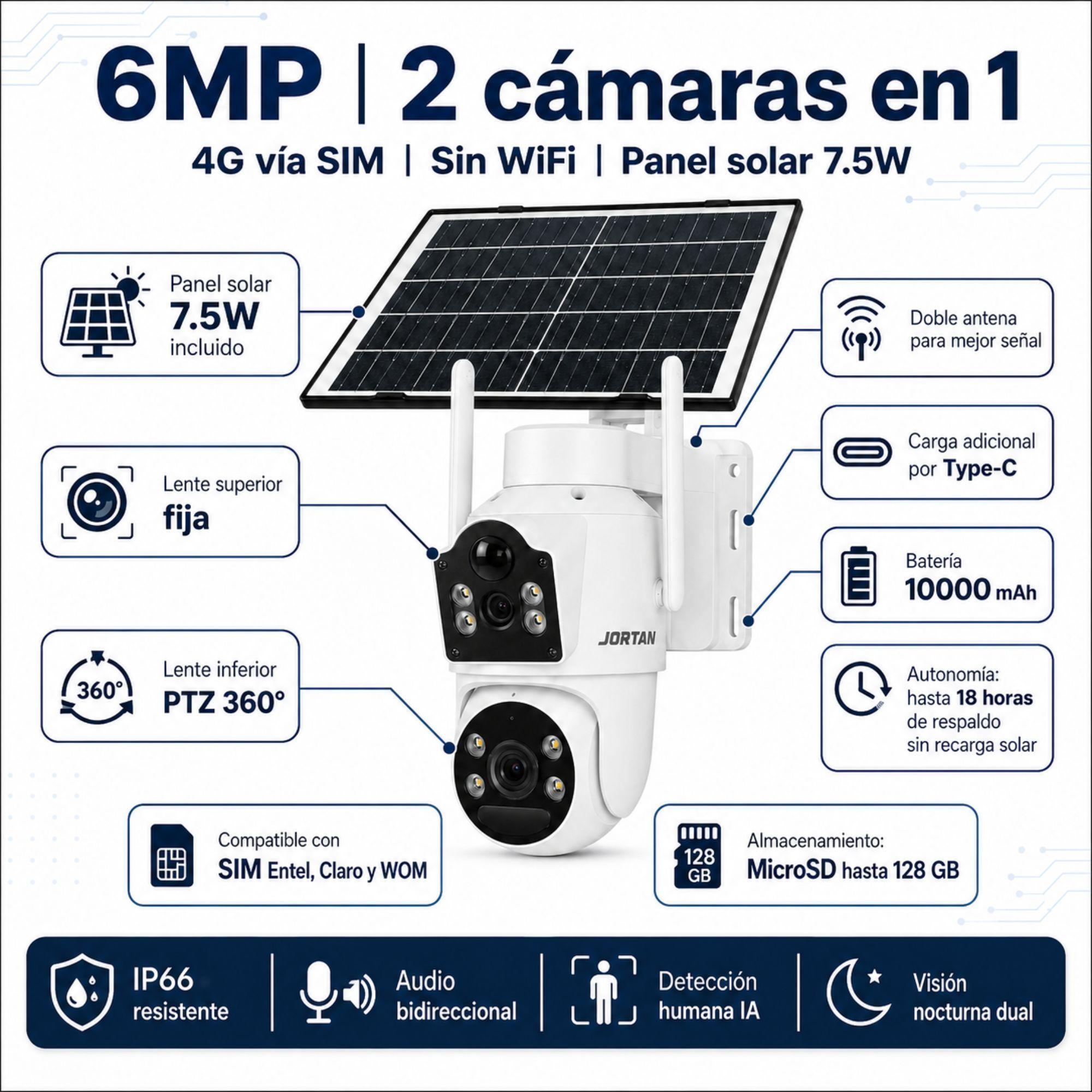 Camara Seguridad Solar 4g Exterior Sim Homologada Doble 6mp Ptz 360° Blanco-5