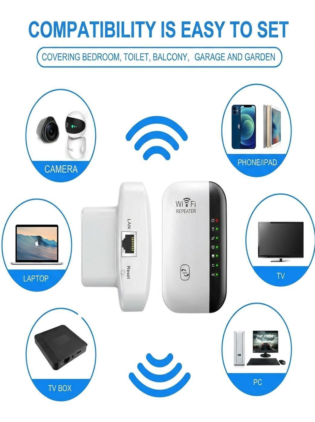 Repetidor Wifi Inalambrico Amplificador Señal 2-4gz 300mbps-3