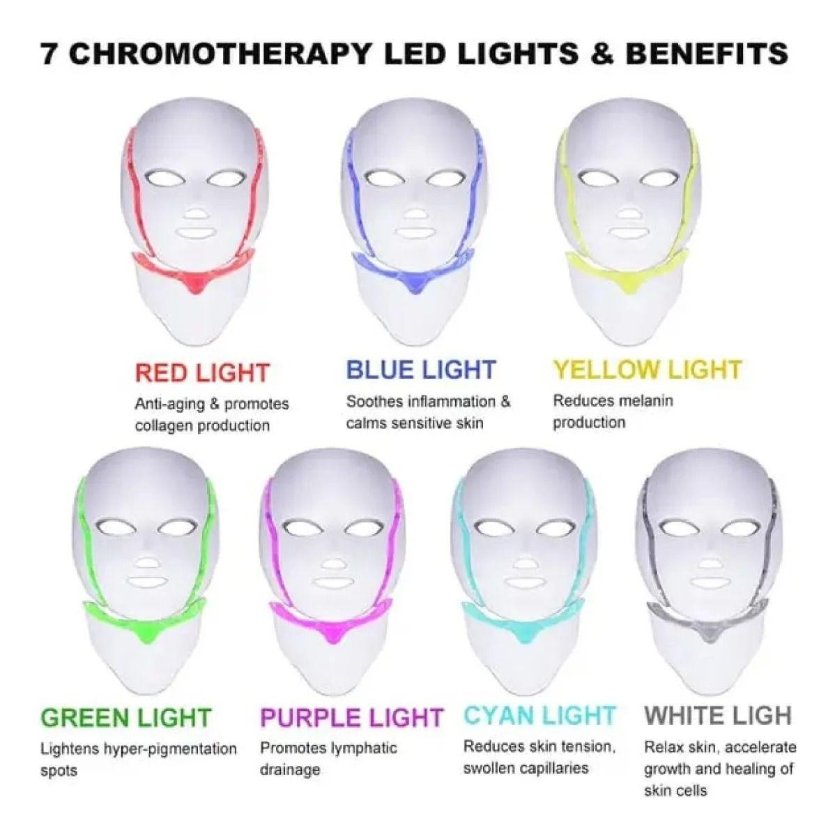 Mascara Facial Y Cuello Luz Led Fototerapia 7 Colores-2