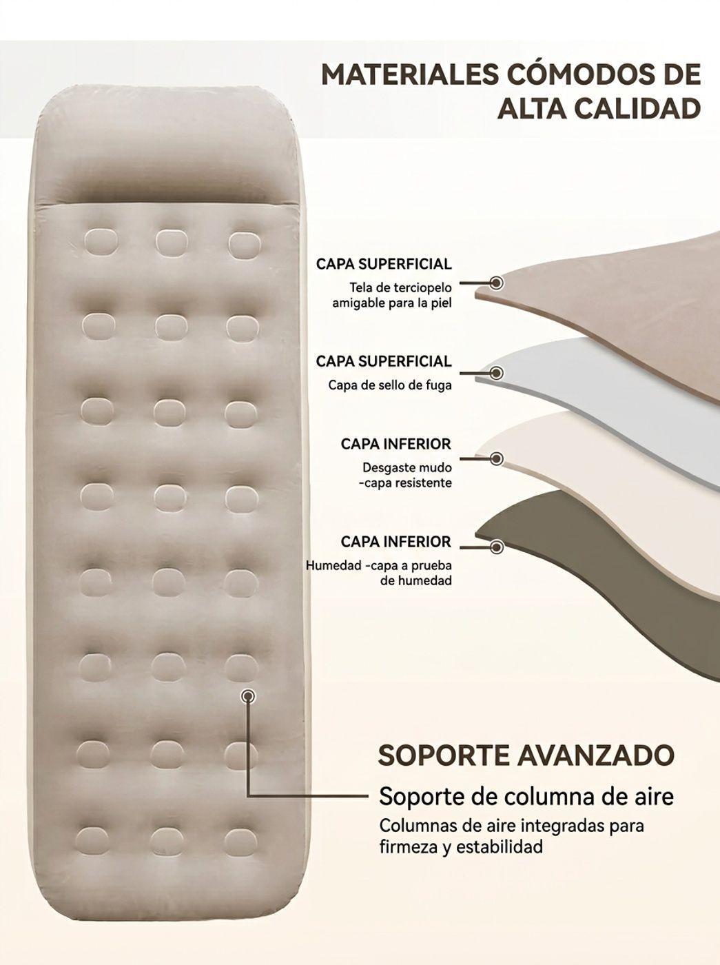 Colchon Inflable 1 Plaza Con Almohada Integrada E Inflador-1