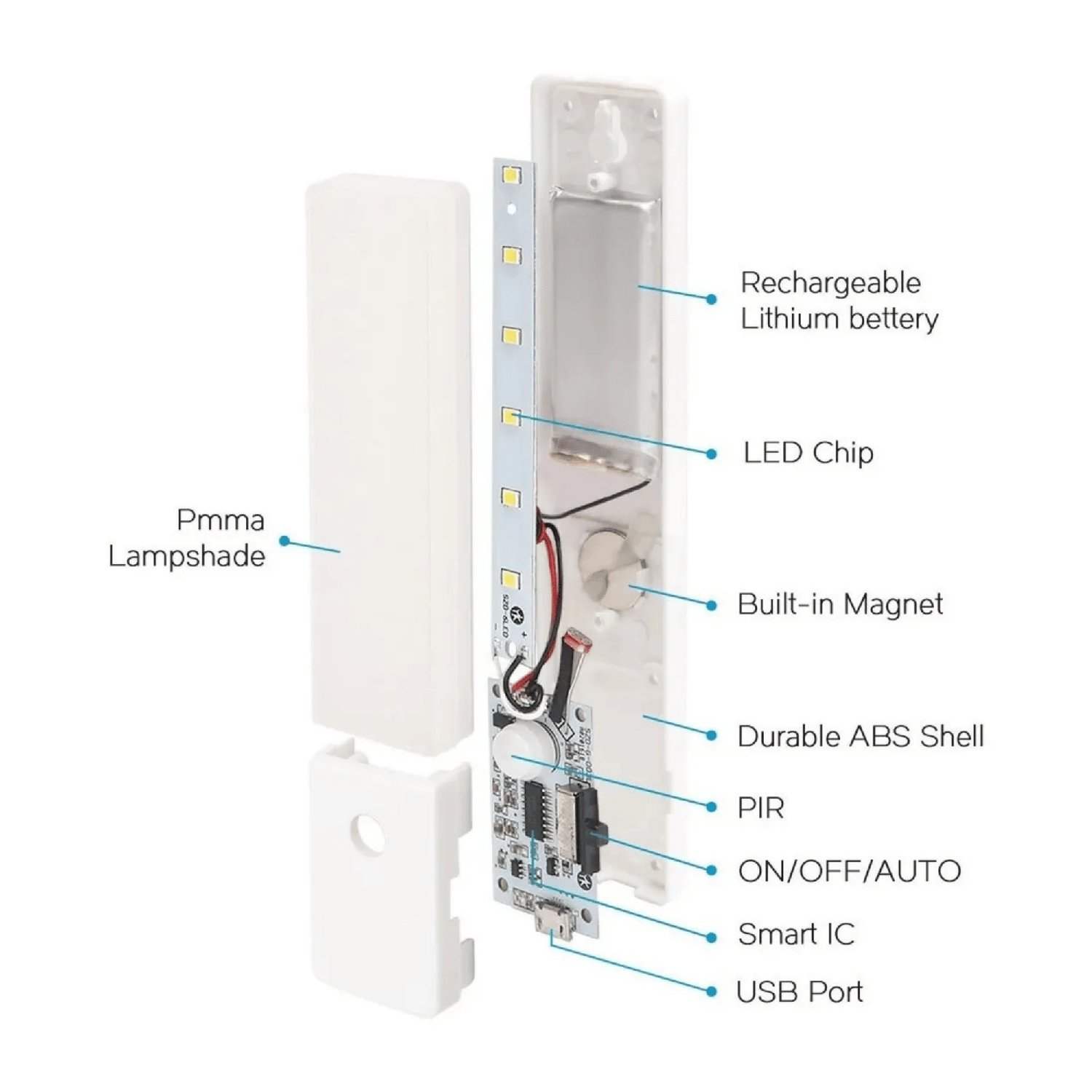 Luz Led Recargable Sensor Movimiento Exterior 1,2 Watt 15x3x1,4 CM Blanco-4