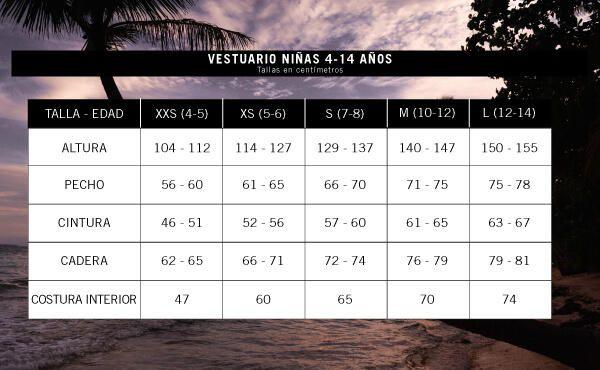 Bikini Feelin Swt Tank G Celeste Niña-2