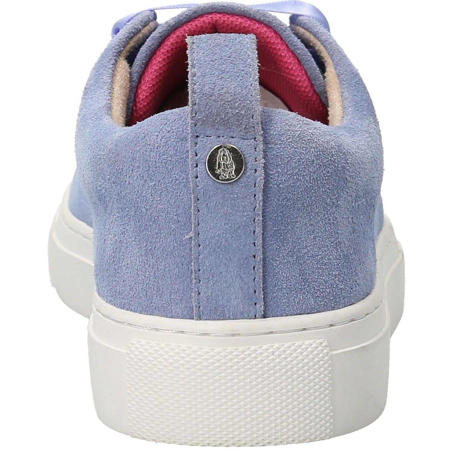 Zapatilla Mujer Millan Celeste-5