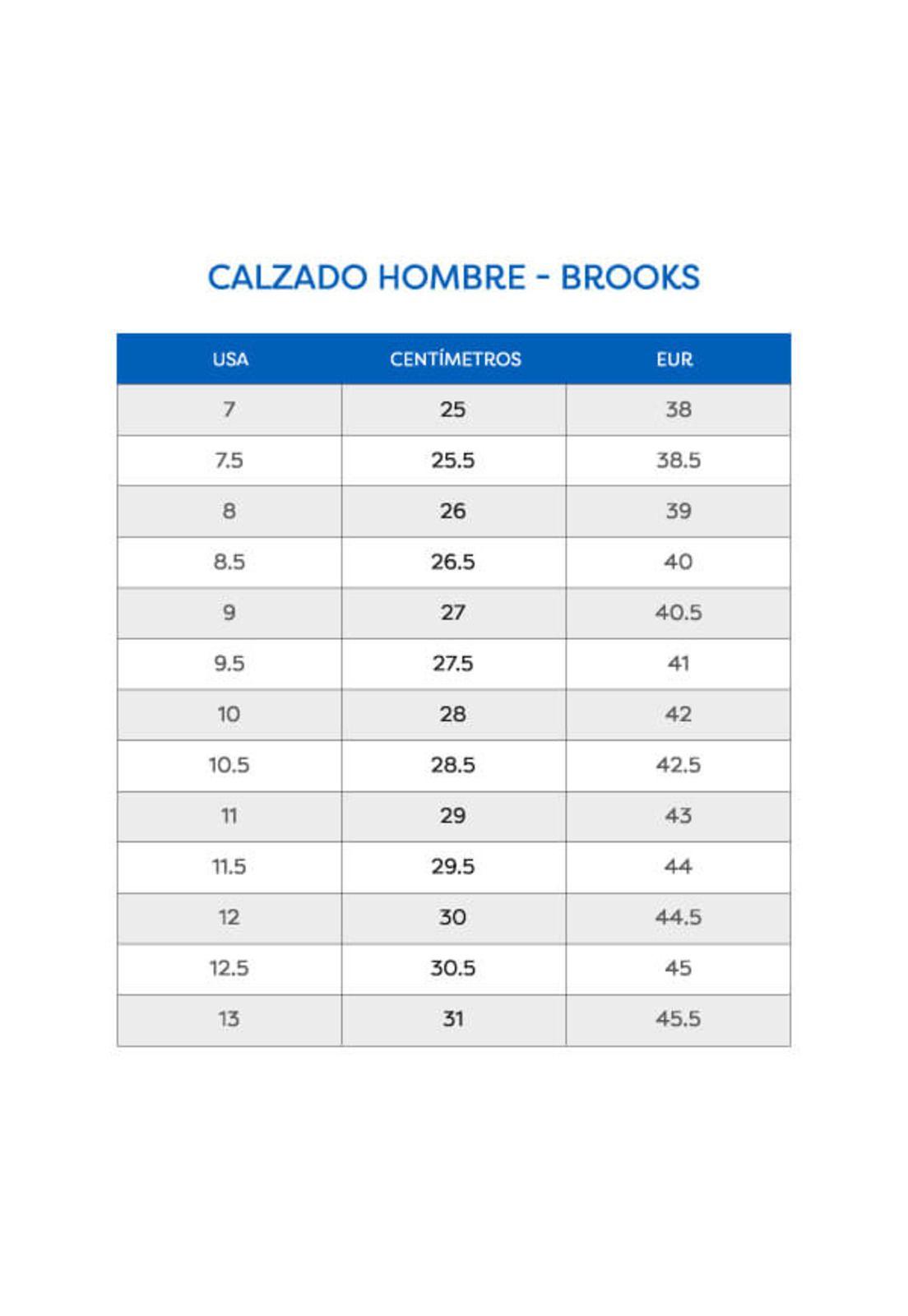 Zapatilla Hombre Glycerin 20 Azul-2