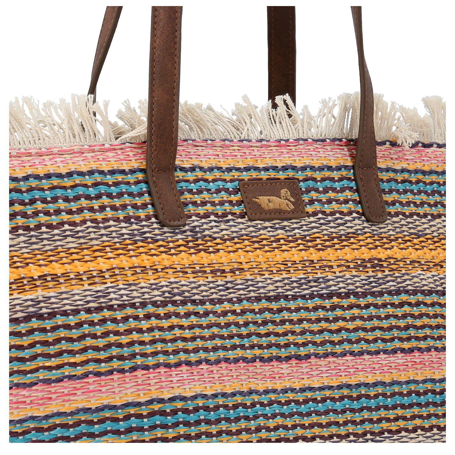 Cartera Mujer Terre Tote Multicolor-4