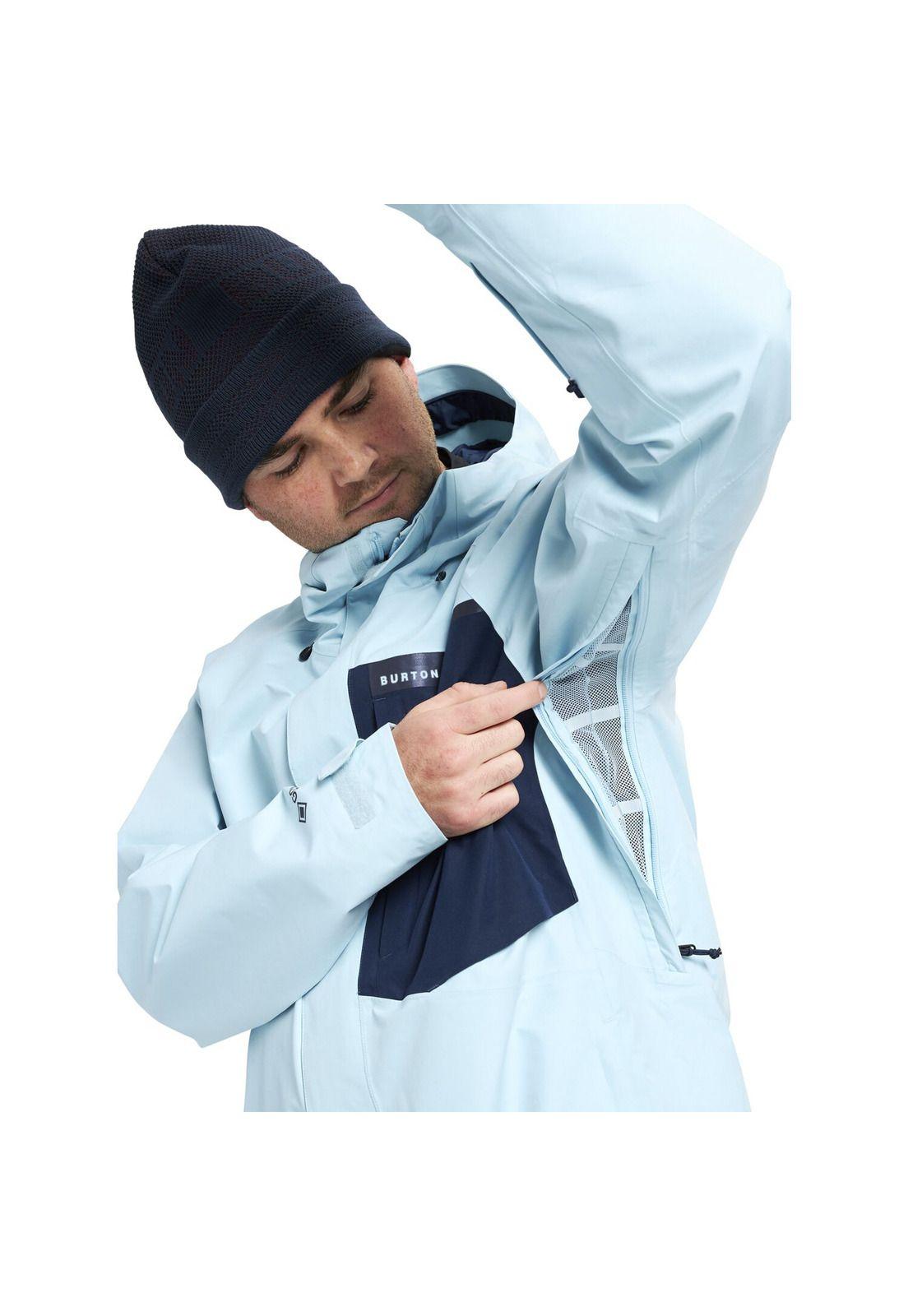 Parka Hombre Gore-Tex Powline Celeste-4