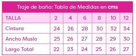 Traje De Bano Niño Paco 2 Azul-2