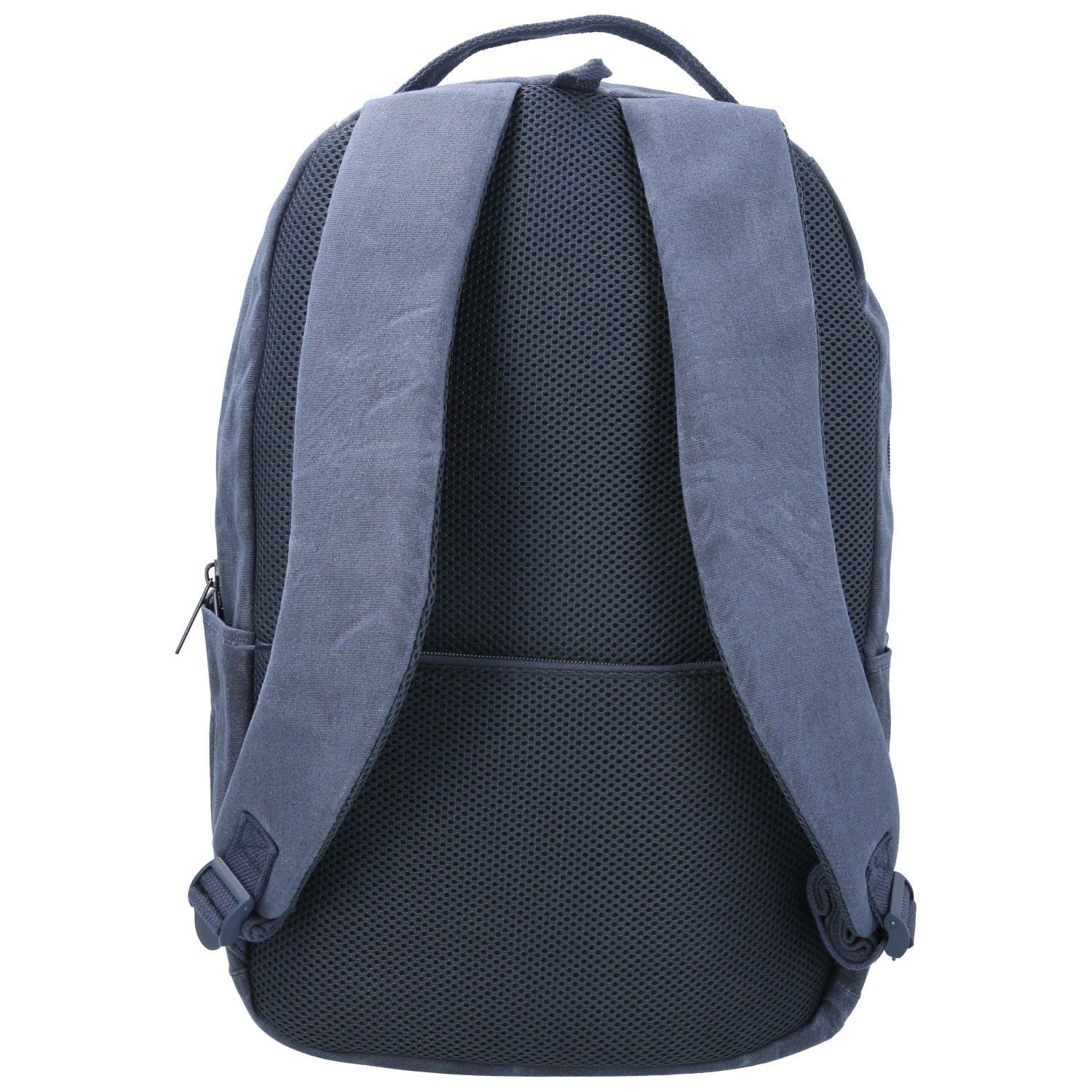 Mochila Niño Basset Backpack Azul-2