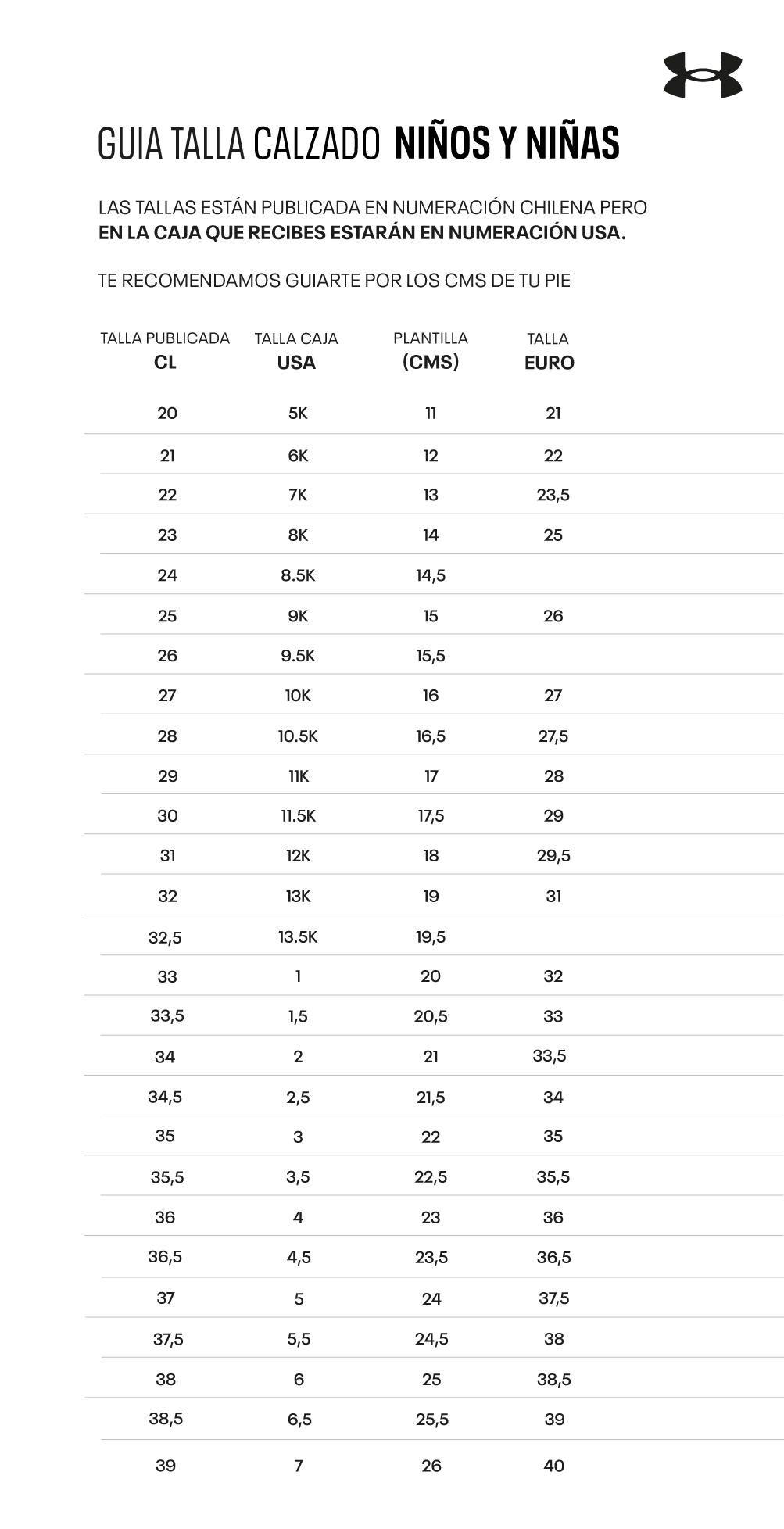 Zapatilla de running UA Assert 8 UFM SYN AC niños Negro-2