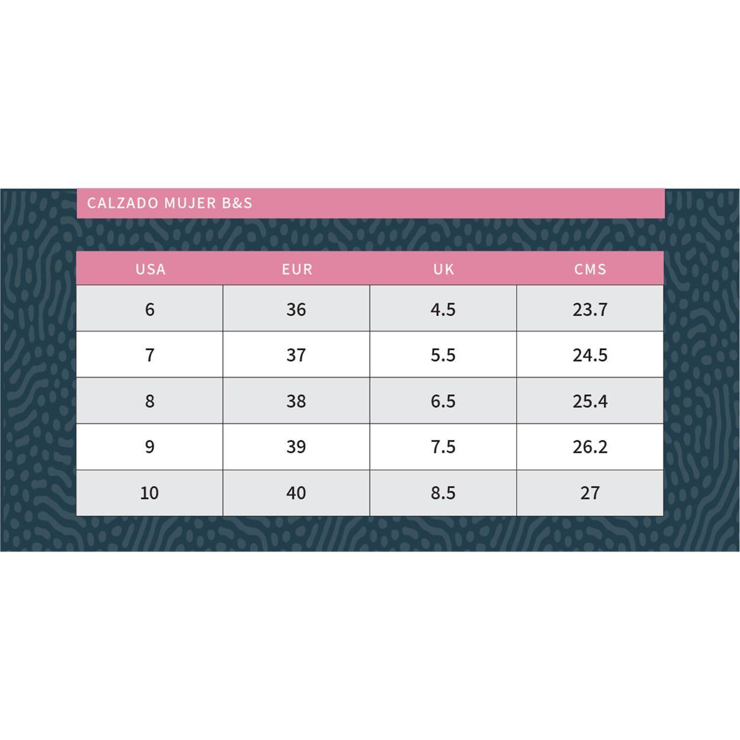 Zapatilla Mujer NS1 II Gris-5