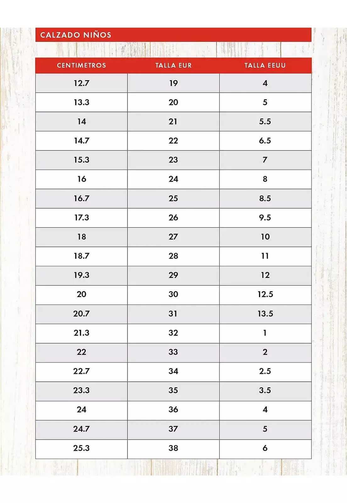 Size Tallas Americanas NiÃ±os Zapatos Medidas Zapatos NiÃ±os