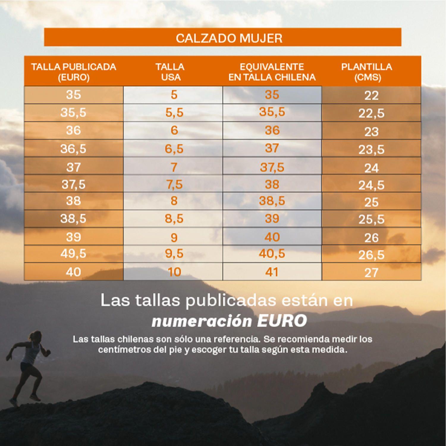 Zapatilla Mujer Moab Speed 2 Gtx Celeste-2