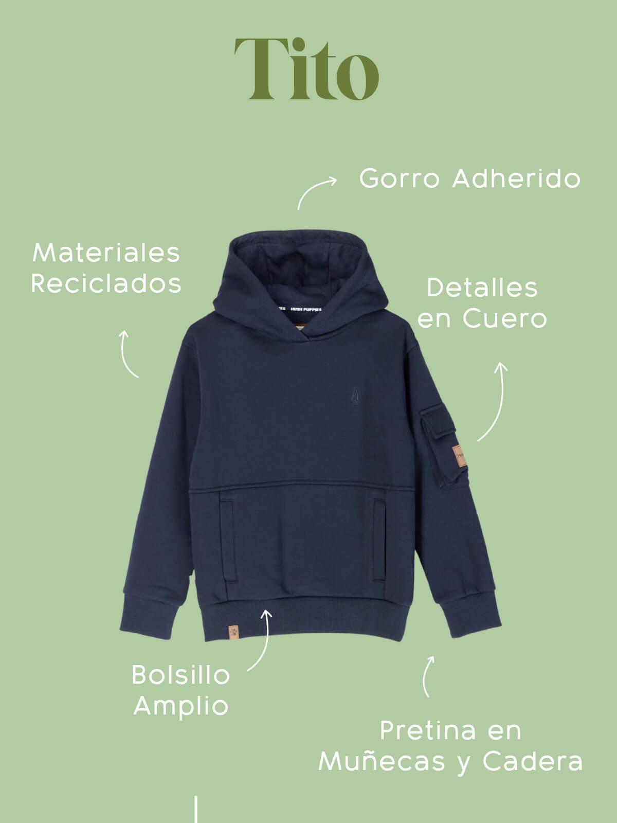 Polerón Escolar Niño Azul Marino Tito-1