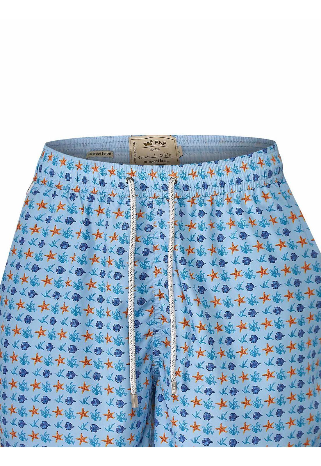 Traje De Baño Fibras Recic Hombre Celeste Izam-3