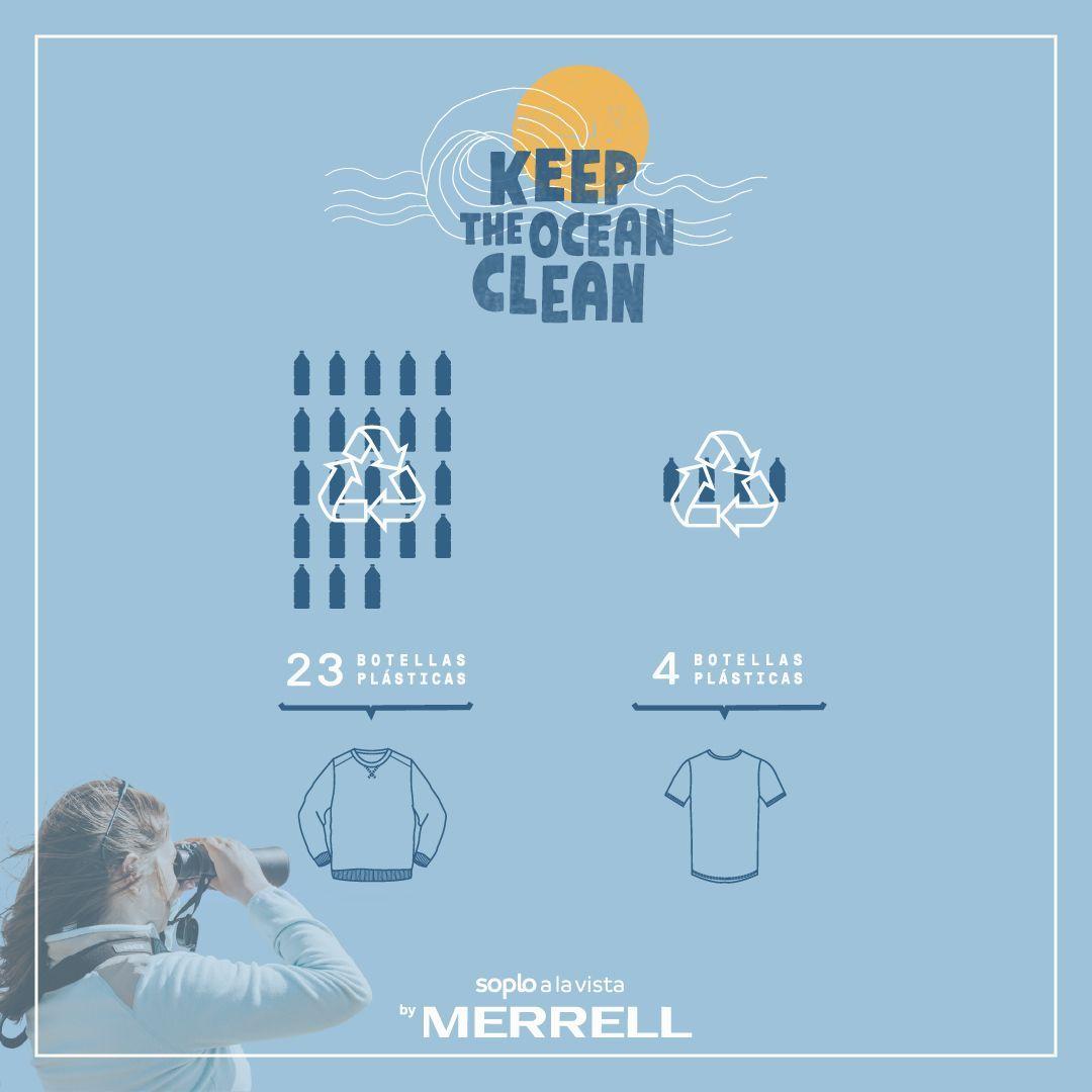 Polera M/C Hombre Big Merrell Tee Terracota-6