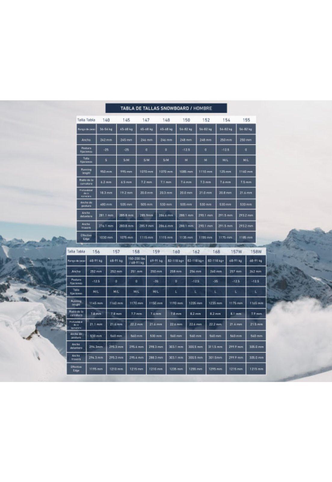 Tabla Snowboard Hombre Ripcord Celeste Burton-1